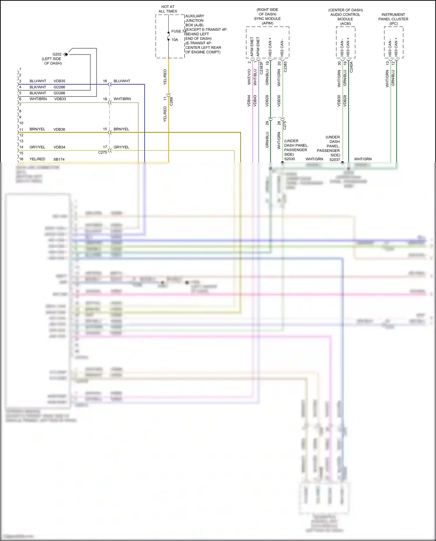 Wiring diagram blu for Ford Transit T8 (2023-2024) (9 of 114)