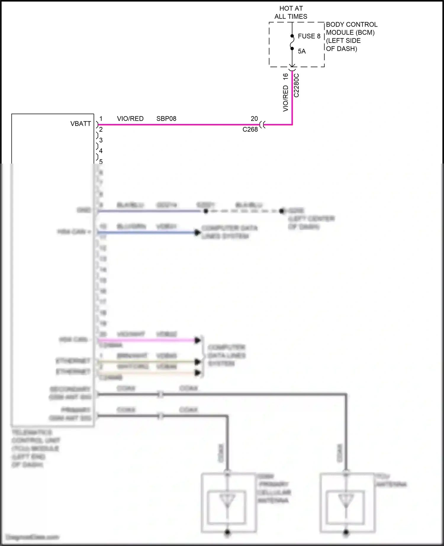 Wiring diagram blu/grn for Ford Transit T8 (2023-2024) (15 of 53)