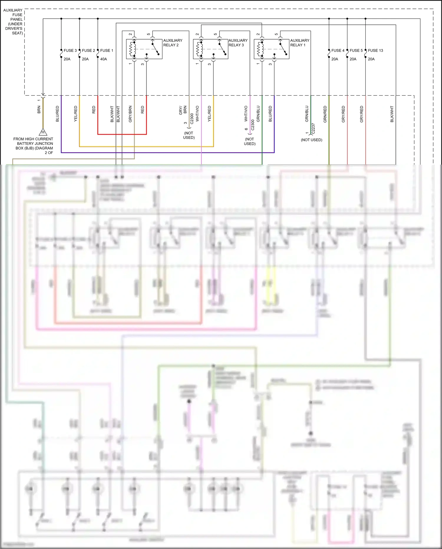 Wiring diagram fuse 14 for Ford Transit T8 (2023-2024) (3 of 3)