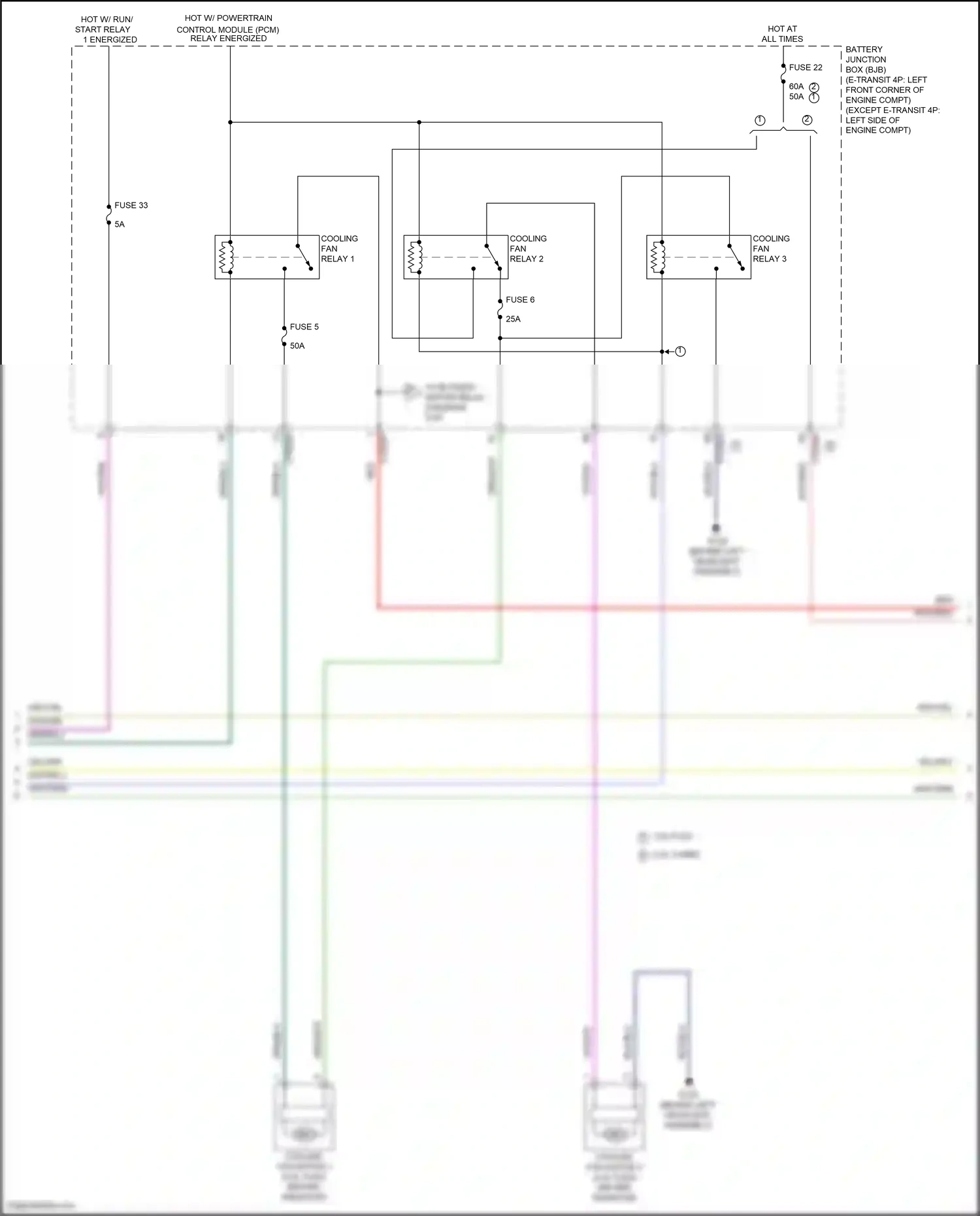 Wiring diagram fuse 5 for Ford Transit T8 (2023-2024) (5 of 7)