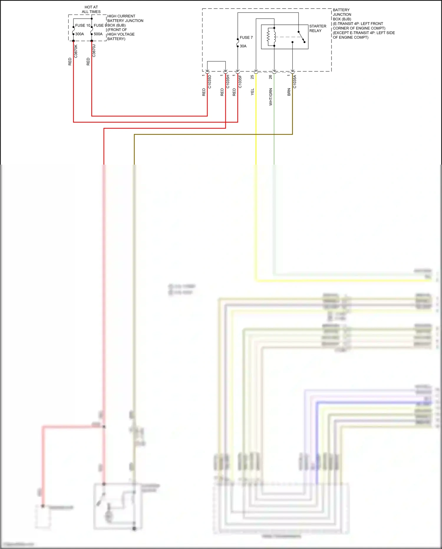 Wiring diagram red for Ford Transit T8 (2023-2024) (20 of 42)