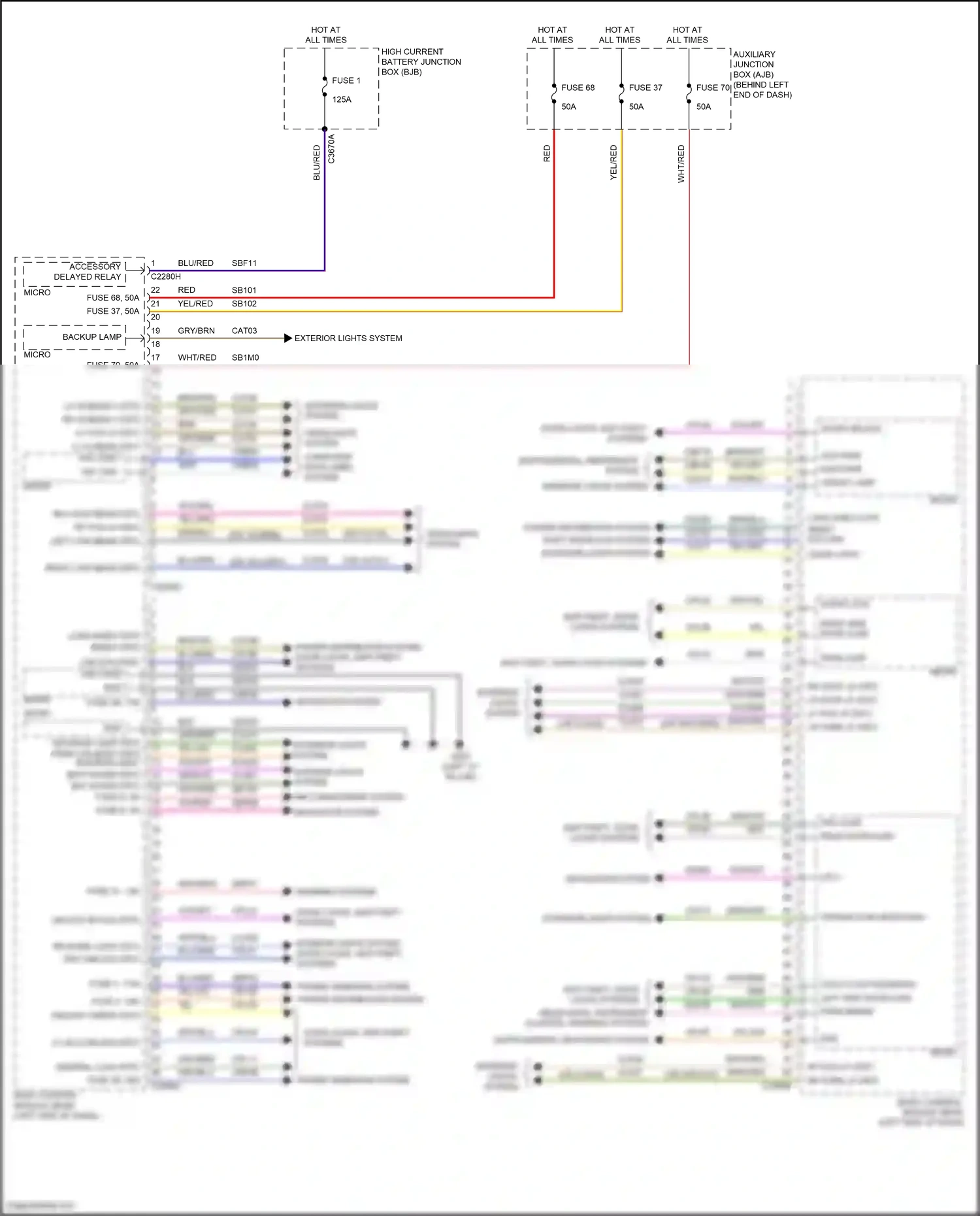 Wiring diagram red for Ford Transit T8 (2023-2024) (31 of 42)