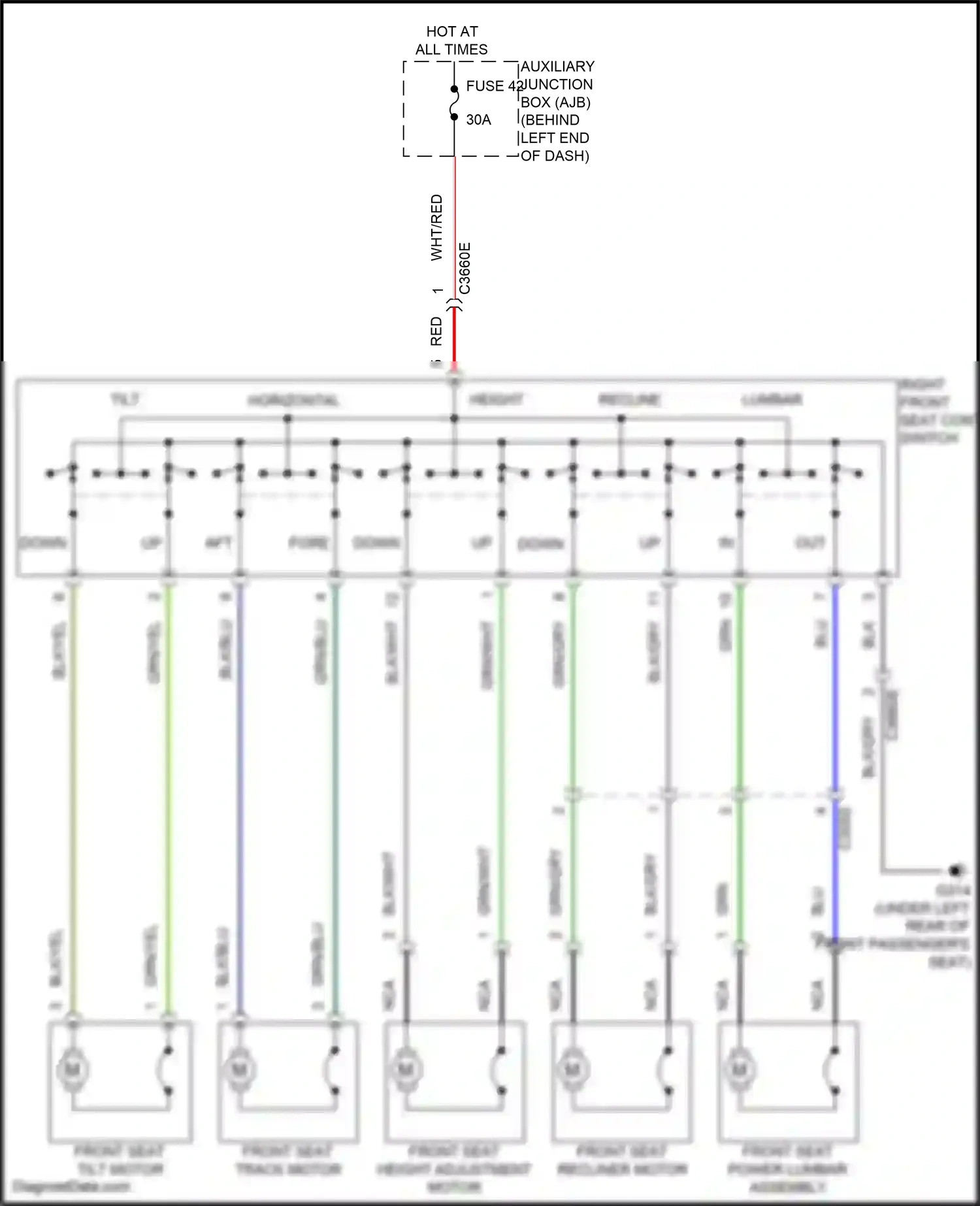 Wiring diagram right front seat control switch for Ford Transit T8 (2023-2024) (2 of 3)