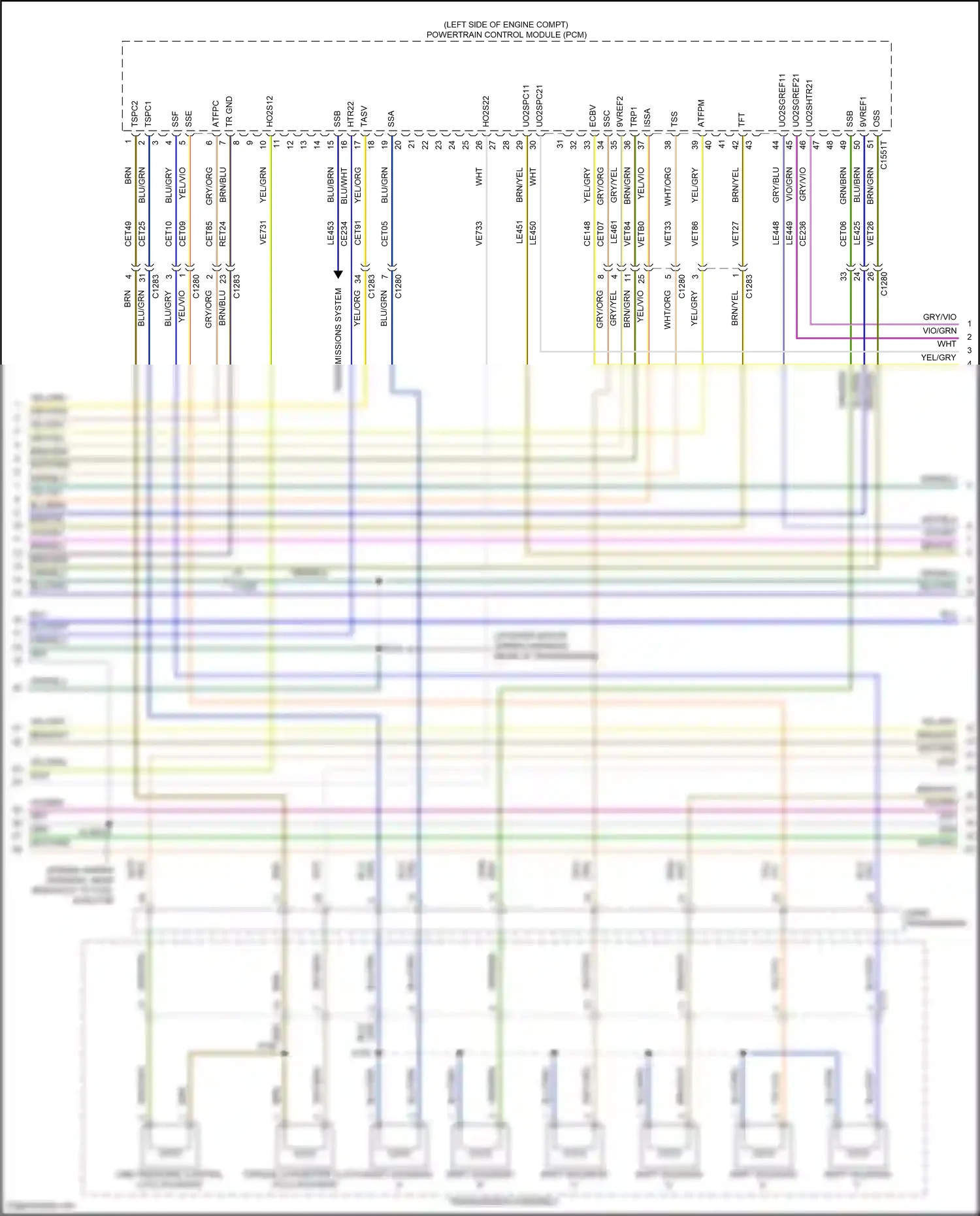 Wiring diagram shift solenoid c for Ford Transit T8 (2023-2024) (2 of 3)
