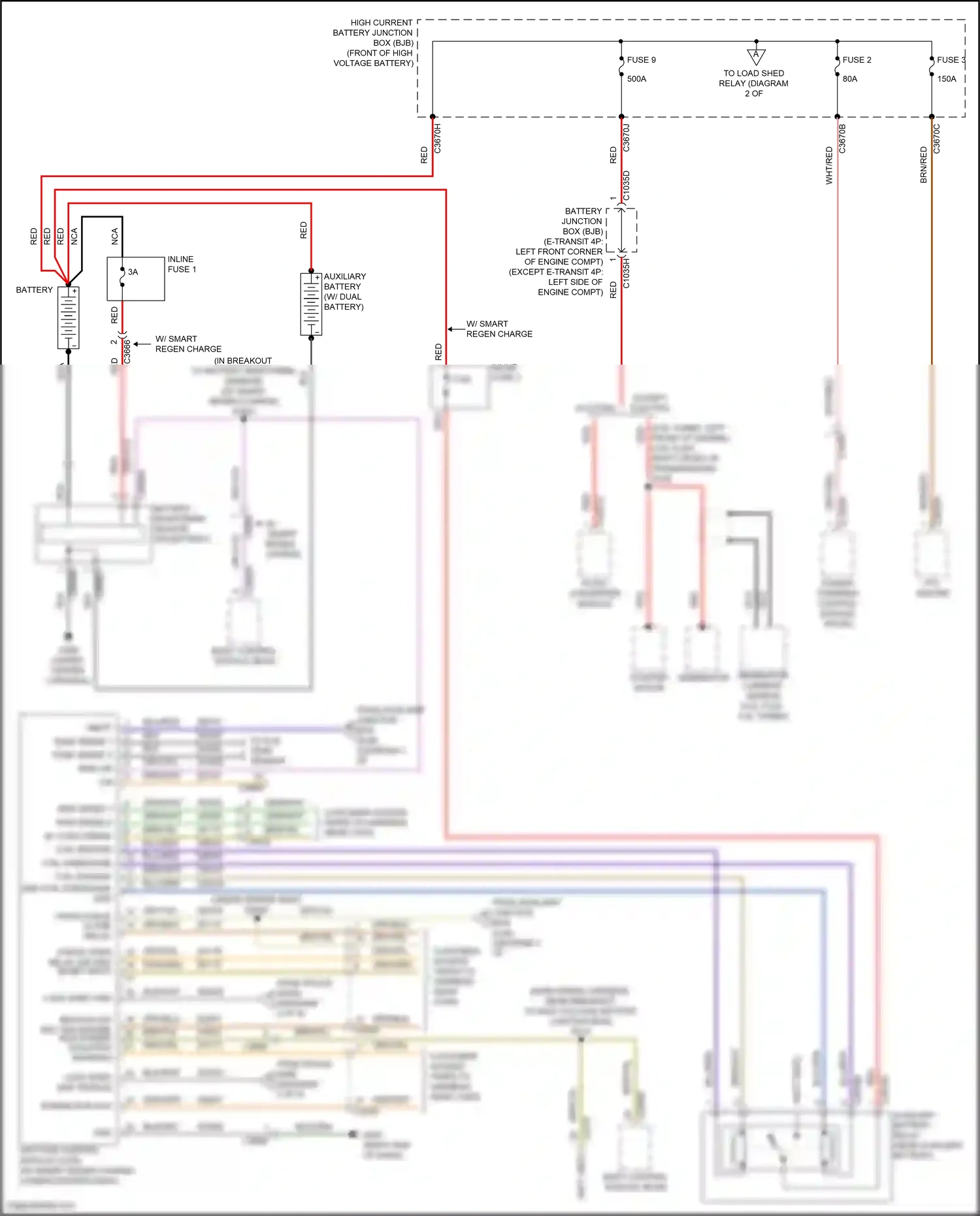 Wiring diagram starter motor for Ford Transit T8 (2023-2024) (2 of 3)