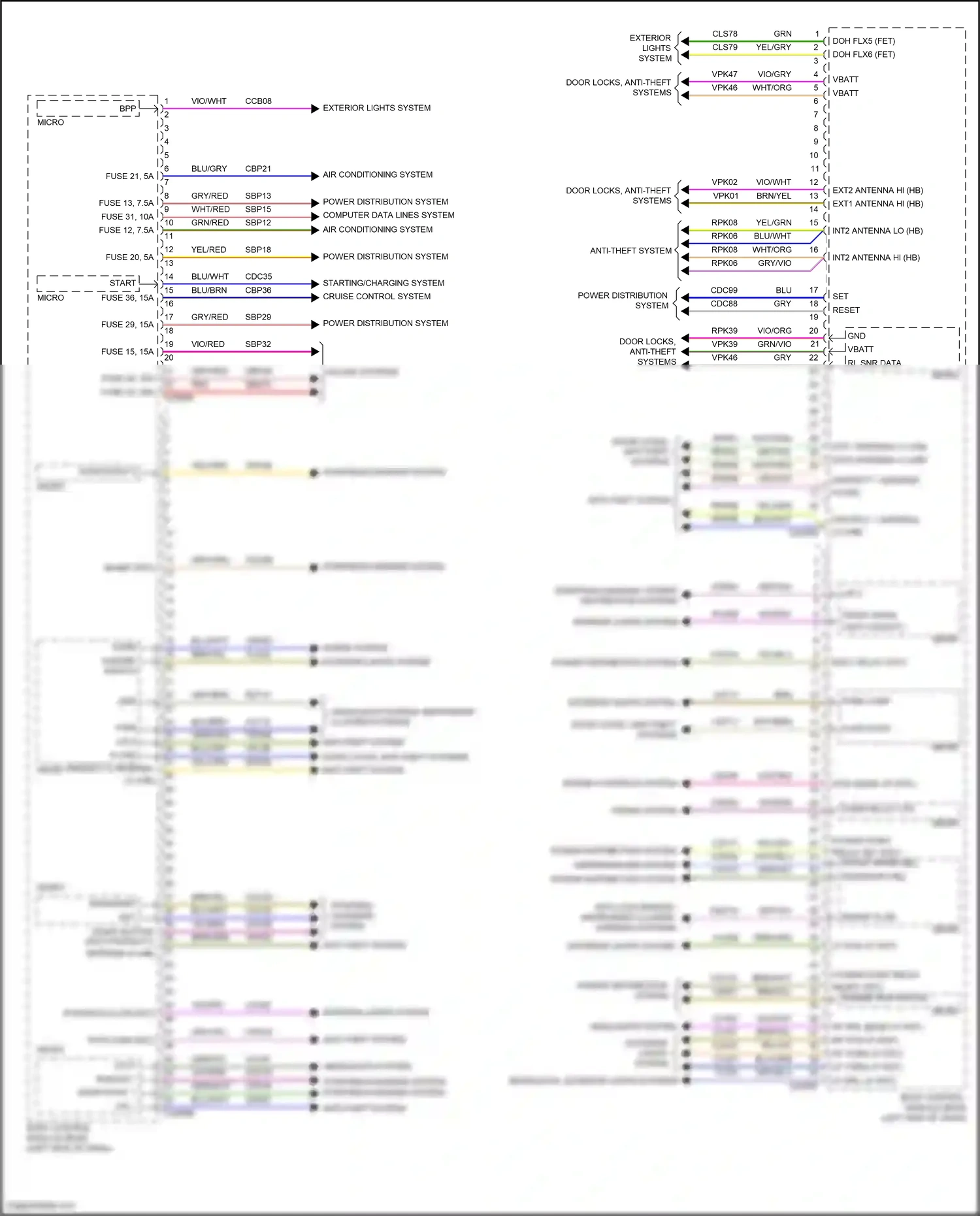 Wiring diagram starting/charging system for Ford Transit T8 (2023-2024) (1 of 4)
