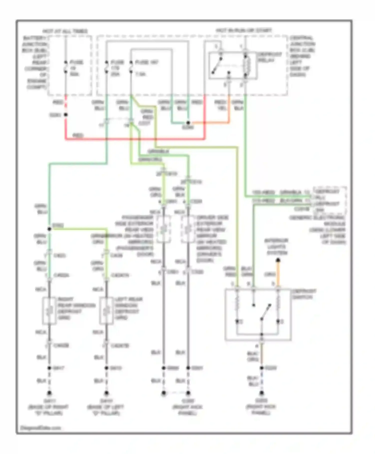 Transit Ford VII (2006-2013): Defoggers circuit