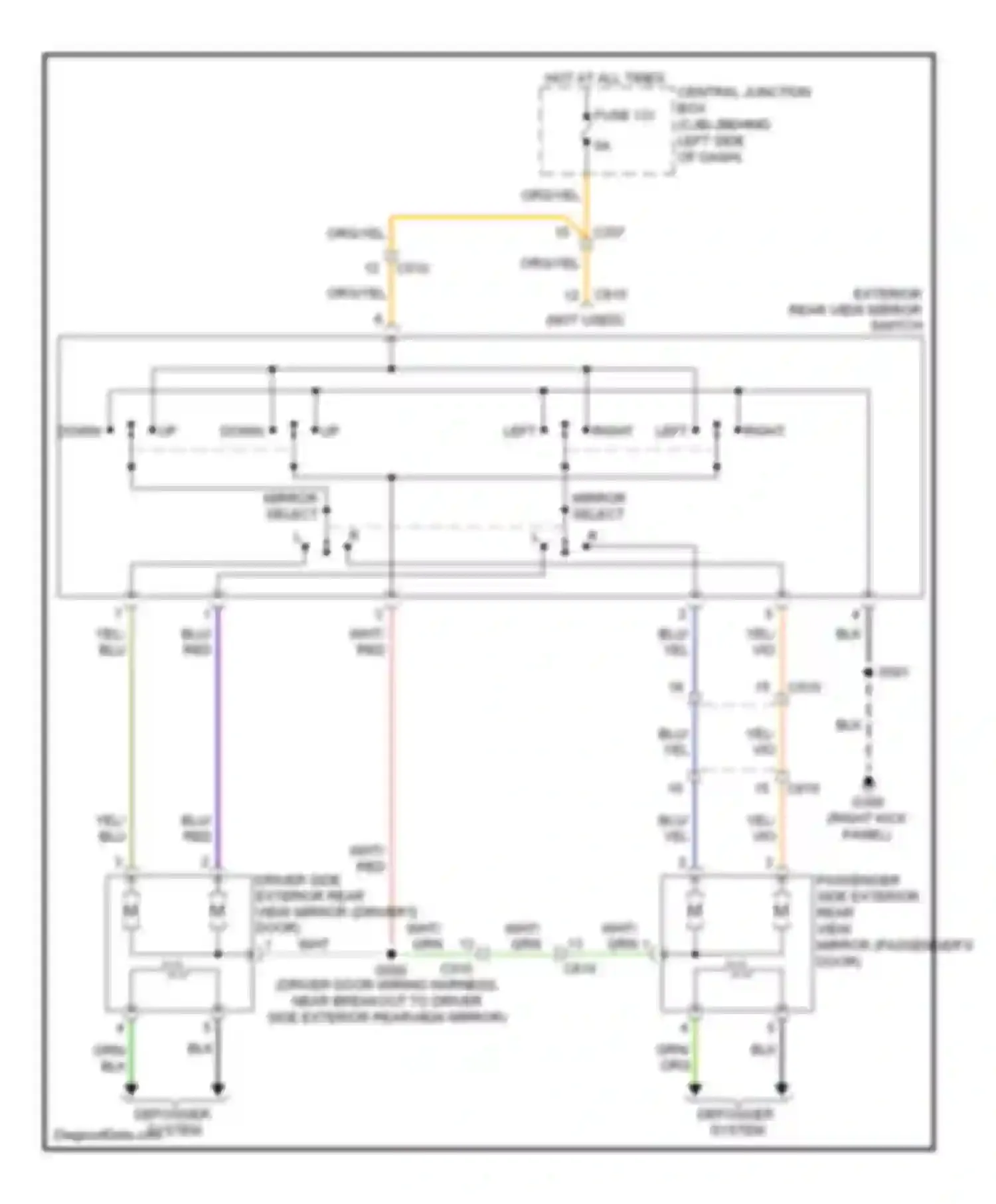 Transit Ford VII (2006-2013): Power mirrors circuit