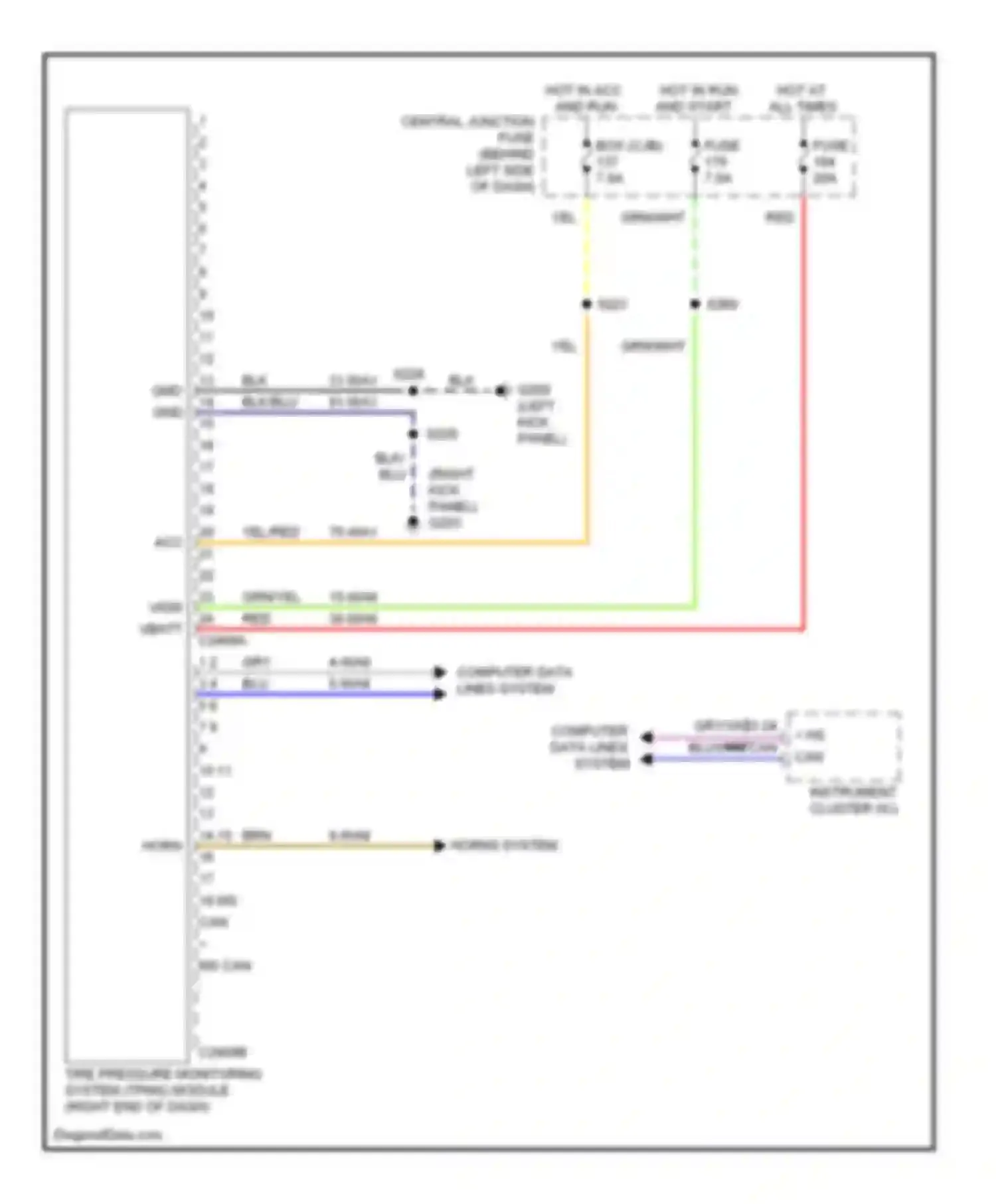 Transit Ford VII (2006-2013): Tire pressure monitoring circuit