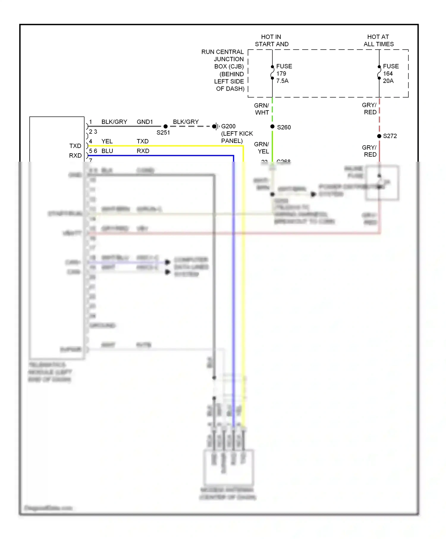 Ford Transit VII (2006-2013) (left kick panel) wiring diagram  (13 of 18)