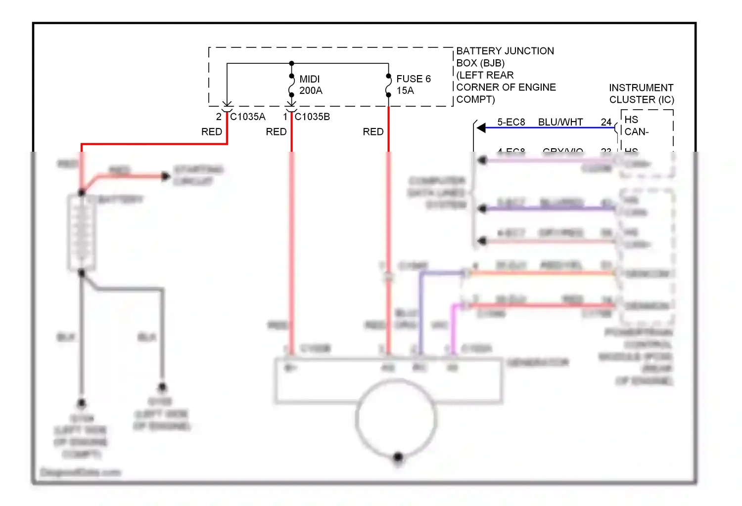 Wiring diagram red/yel for Ford Transit VII (2006-2013) (1 of 6)