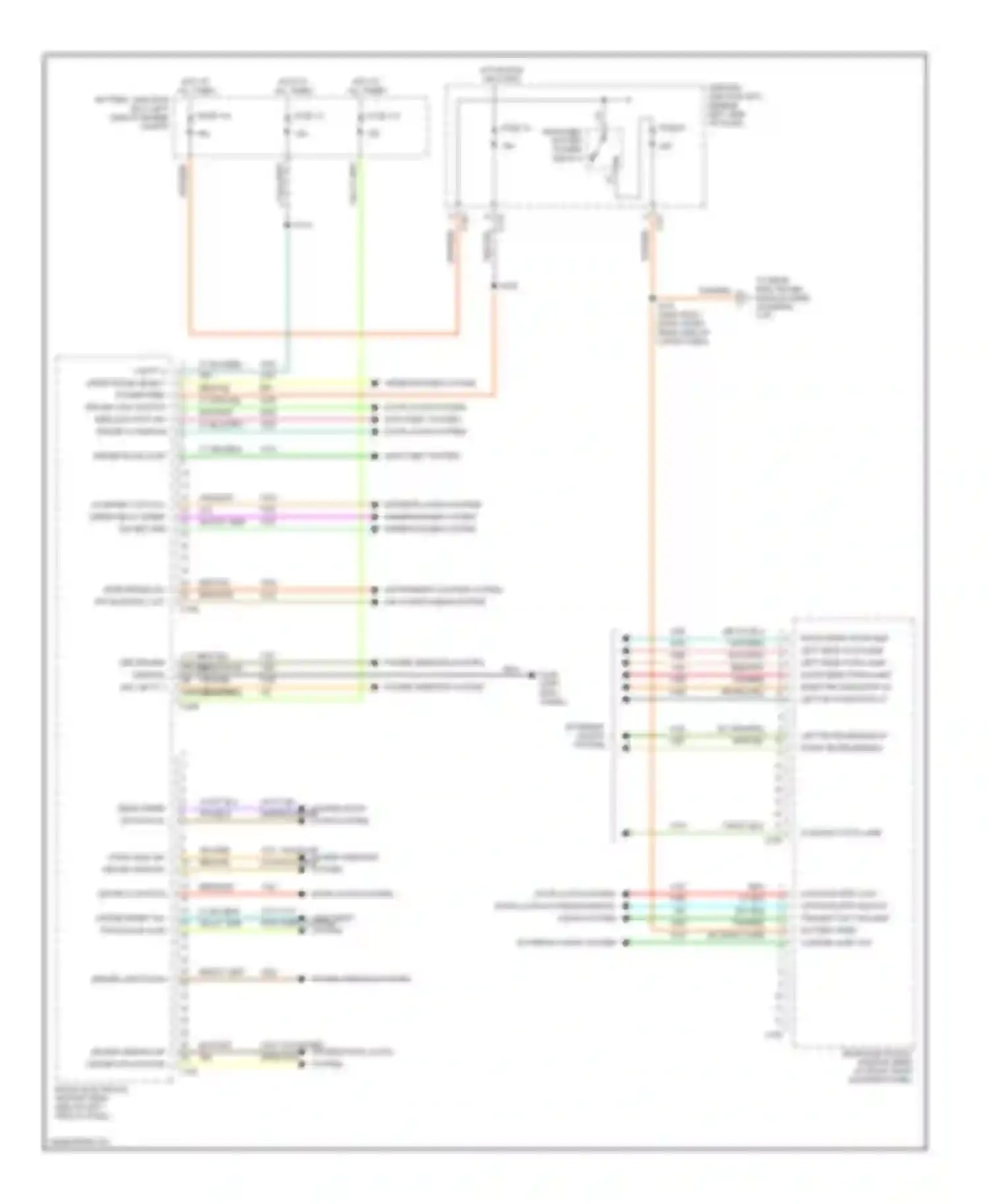 Windstar Ford I (1994-2003): Body computer circuits (2 of 3)