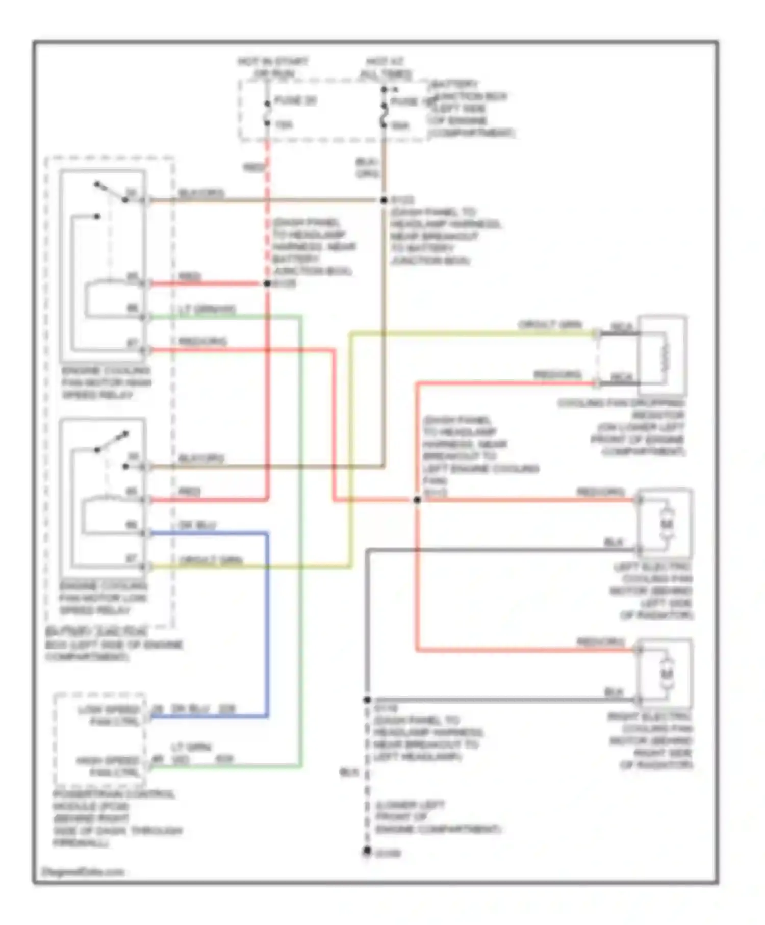 Windstar Ford I (1994-2003): Cooling fan circuit