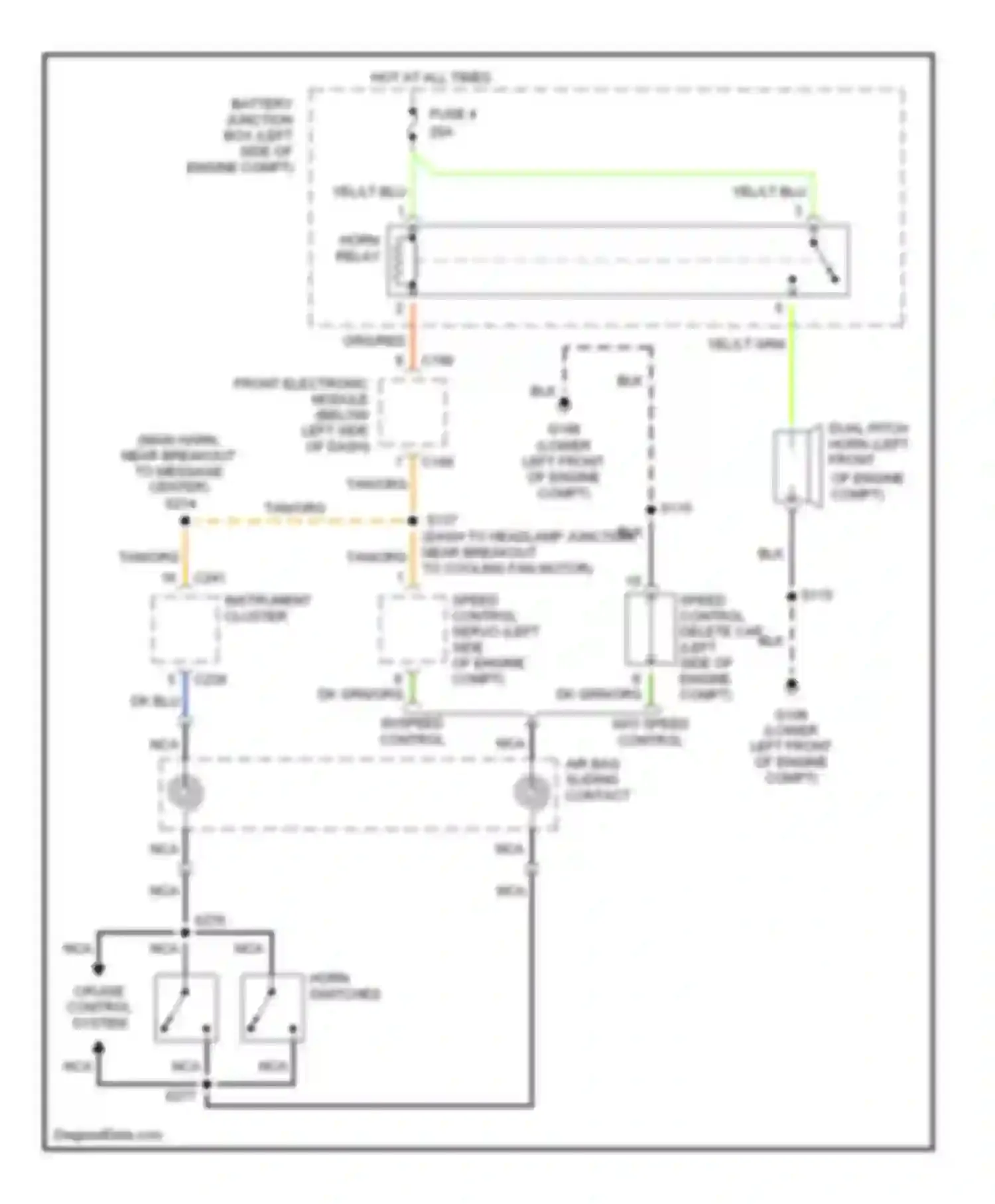 Windstar Ford I (1994-2003): Horn circuit