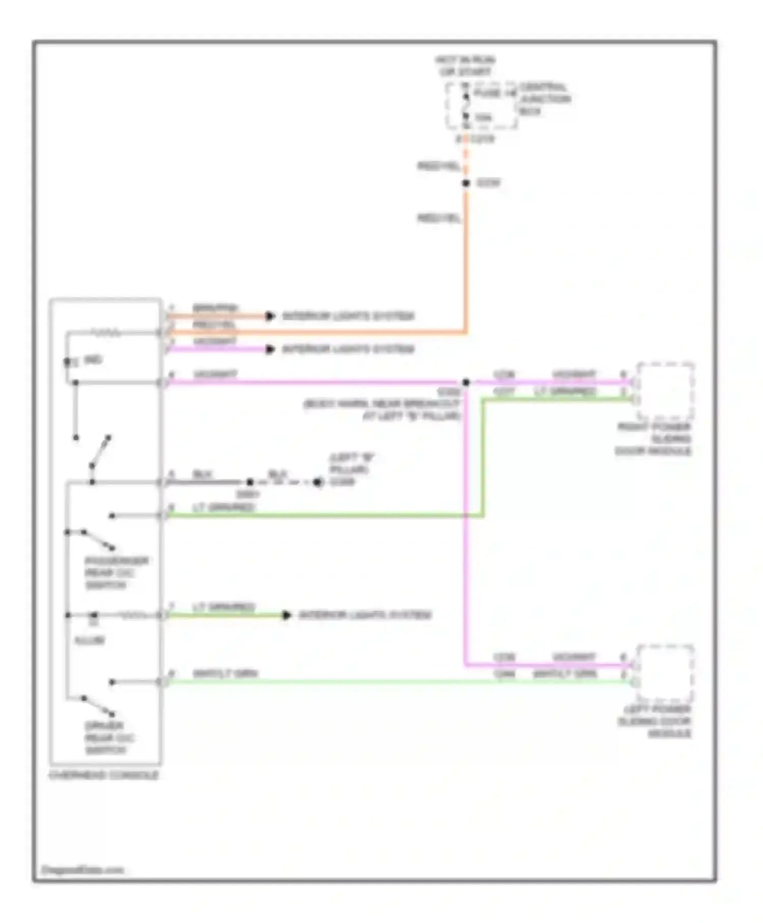 Windstar Ford I (1994-2003): Overhead console circuit