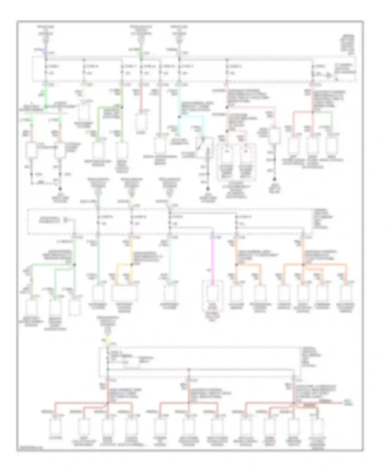 Windstar Ford I (1994-2003): Power distribution circuit (3 of 4)