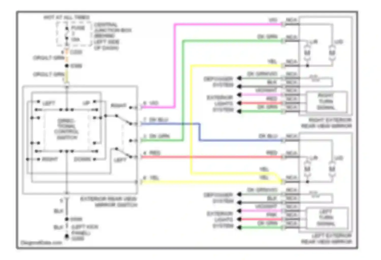 Windstar Ford I (1994-2003): Power mirror circuit, with heated signal mirrors