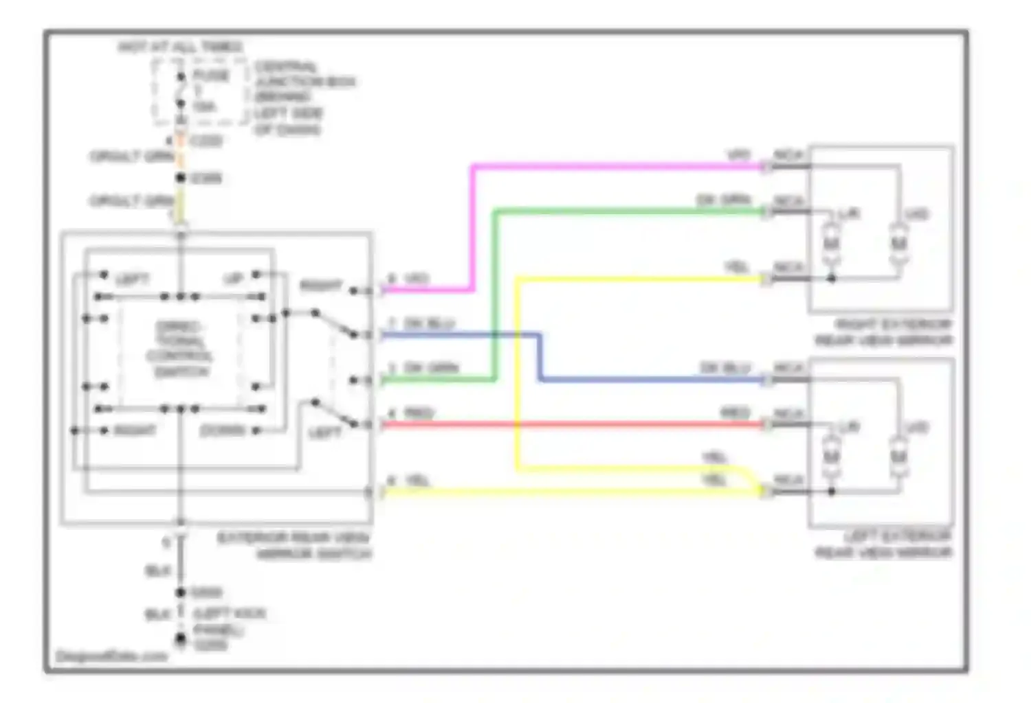 Windstar Ford I (1994-2003): Power mirror circuit, without heated signal mirrors