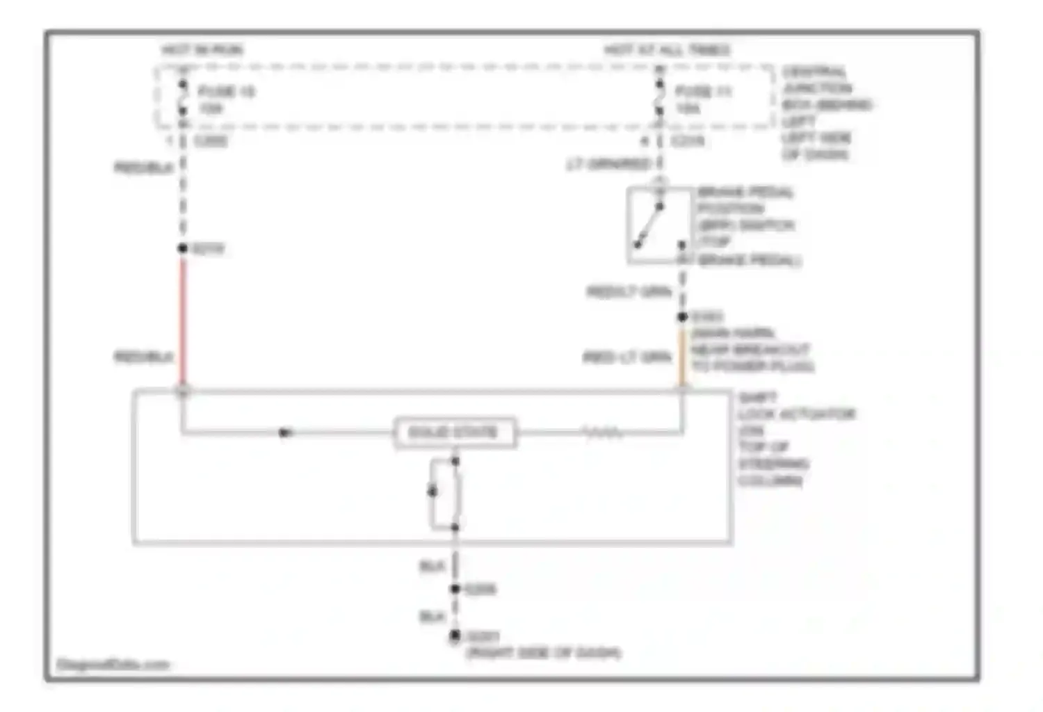 Windstar Ford I (1994-2003): Shift interlock circuit