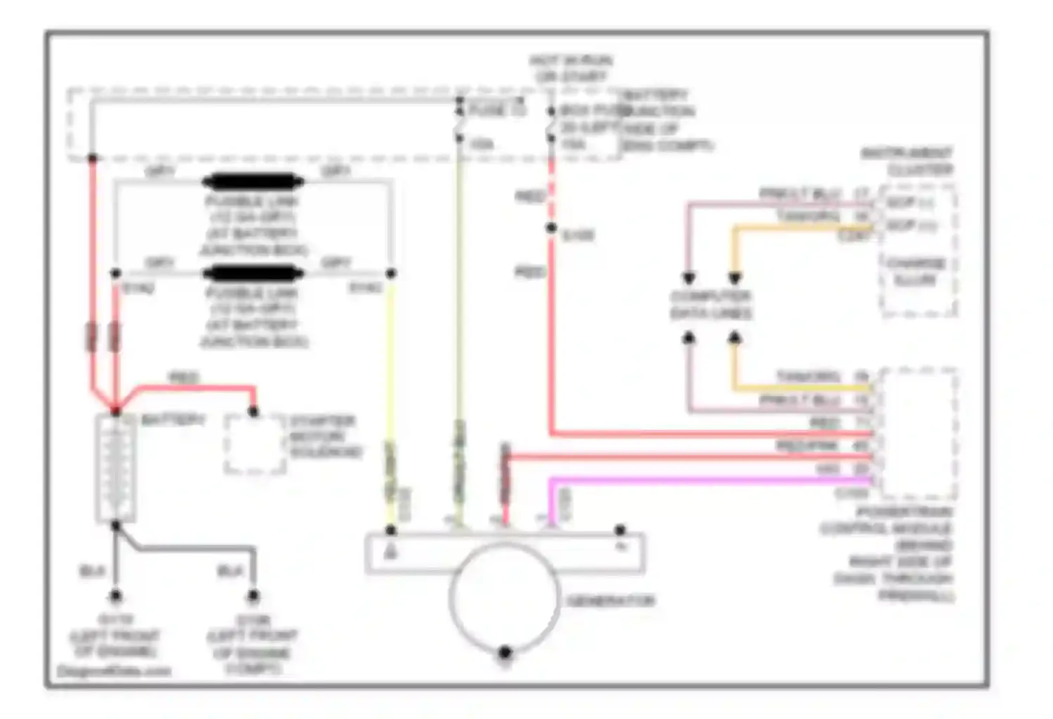 Windstar Ford I (1994-2003): Charging circuit