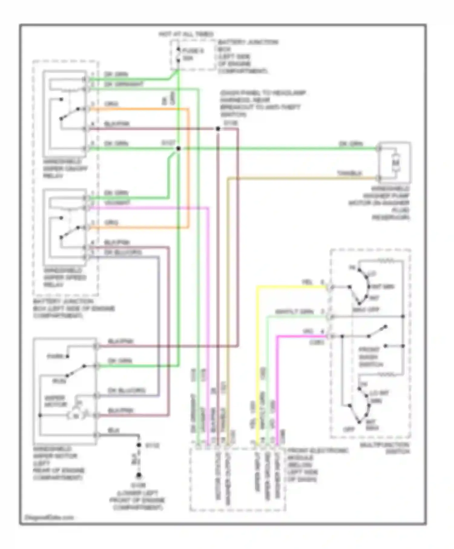 Windstar Ford I (1994-2003): Front wiper/washer circuit