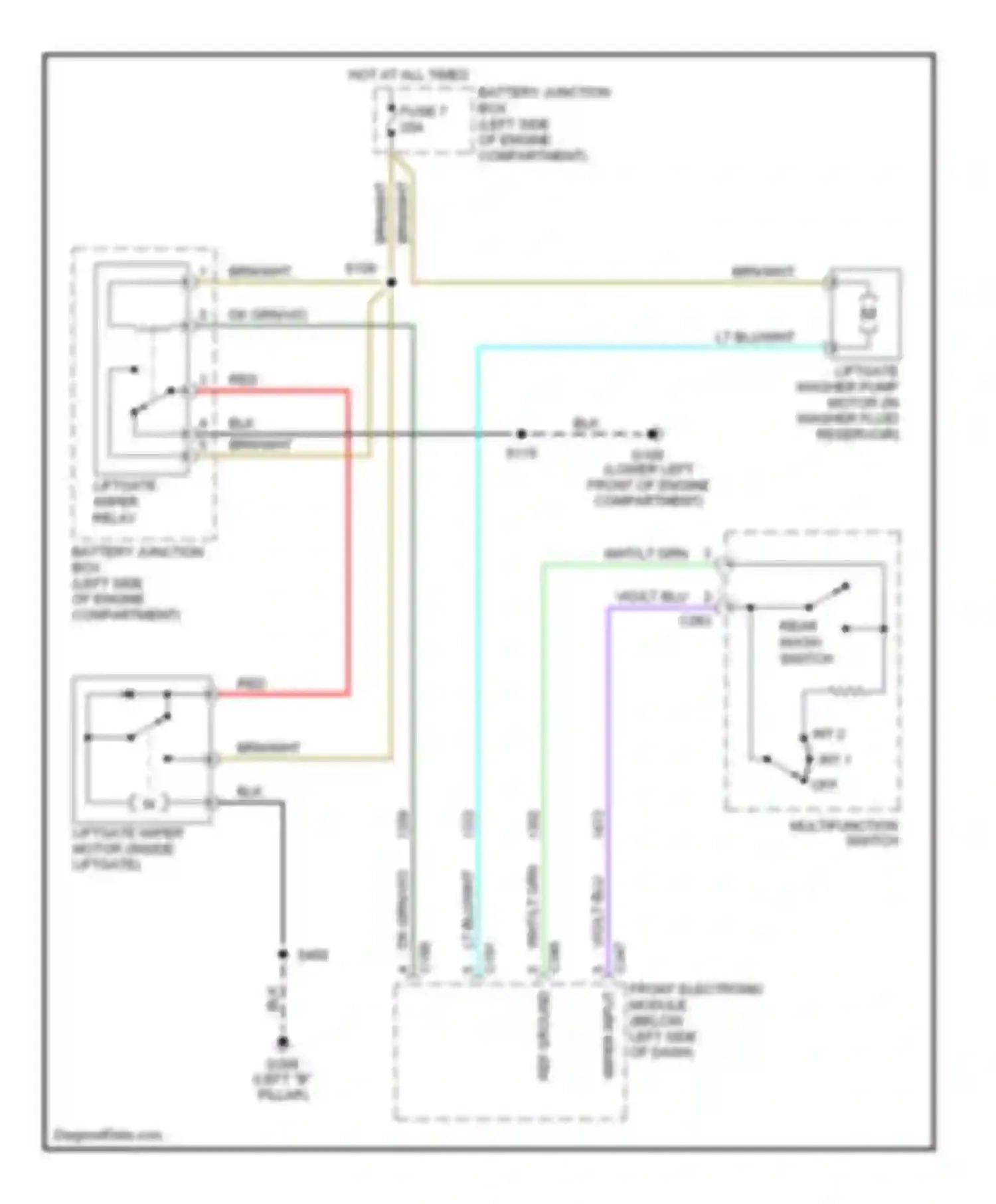 Windstar Ford I (1994-2003): Rear wiper/washer circuit