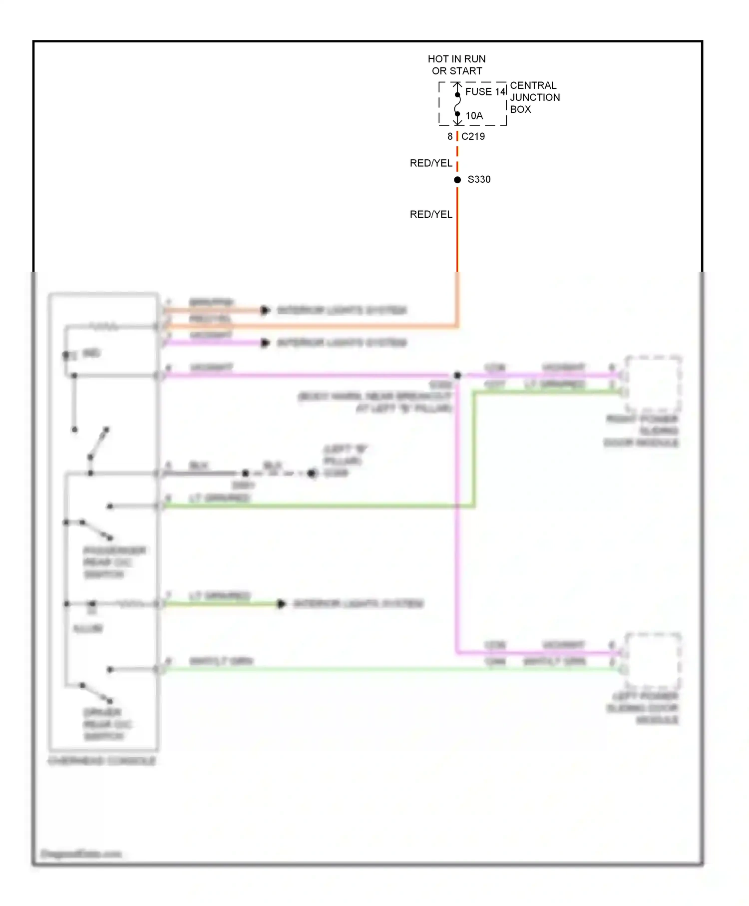 Wiring diagram central junction box for Ford Windstar I (1994-2003) (5 of 5)