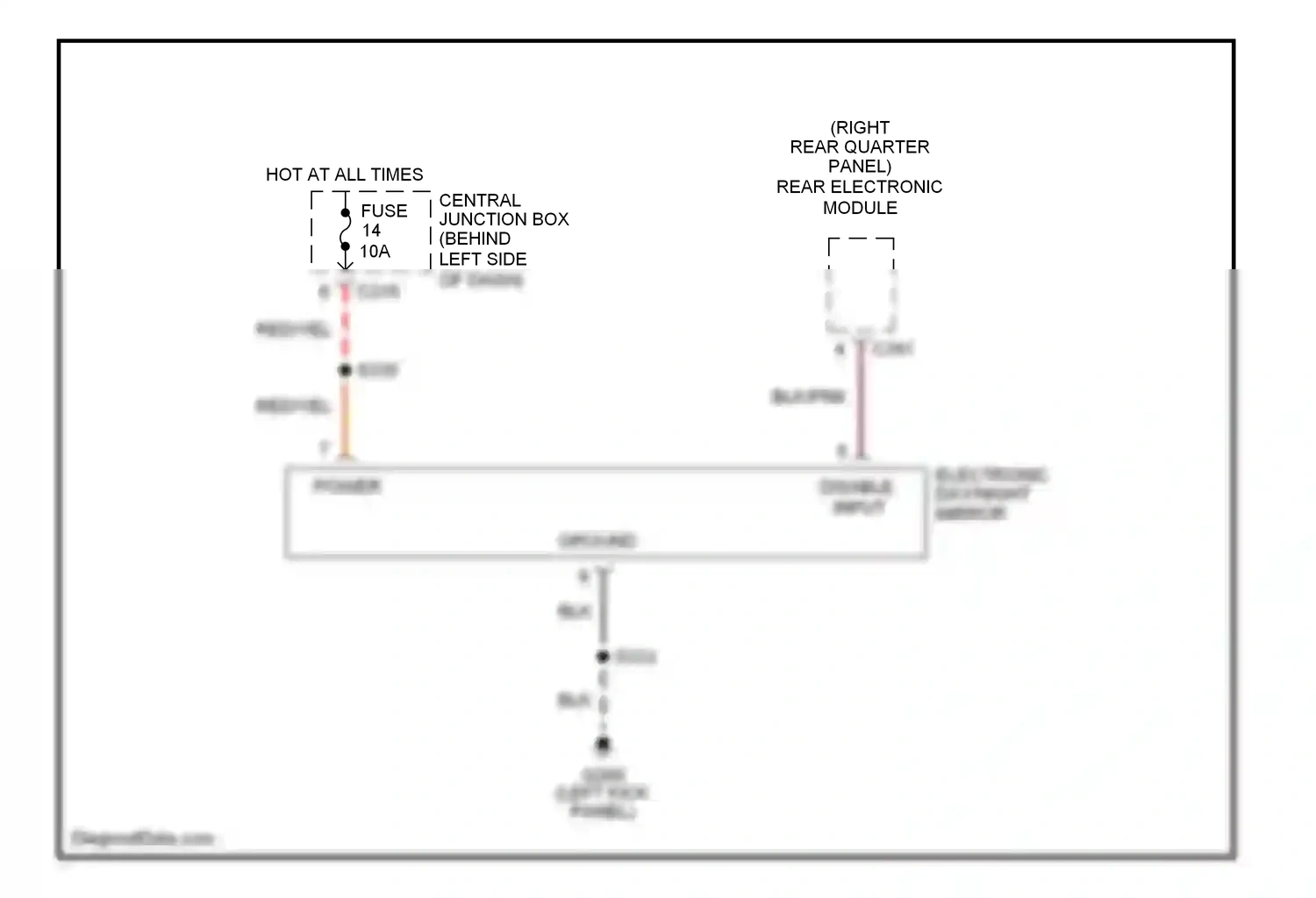 Ford Windstar I (1994-2003) (left kick panel) wiring diagram  (14 of 24)