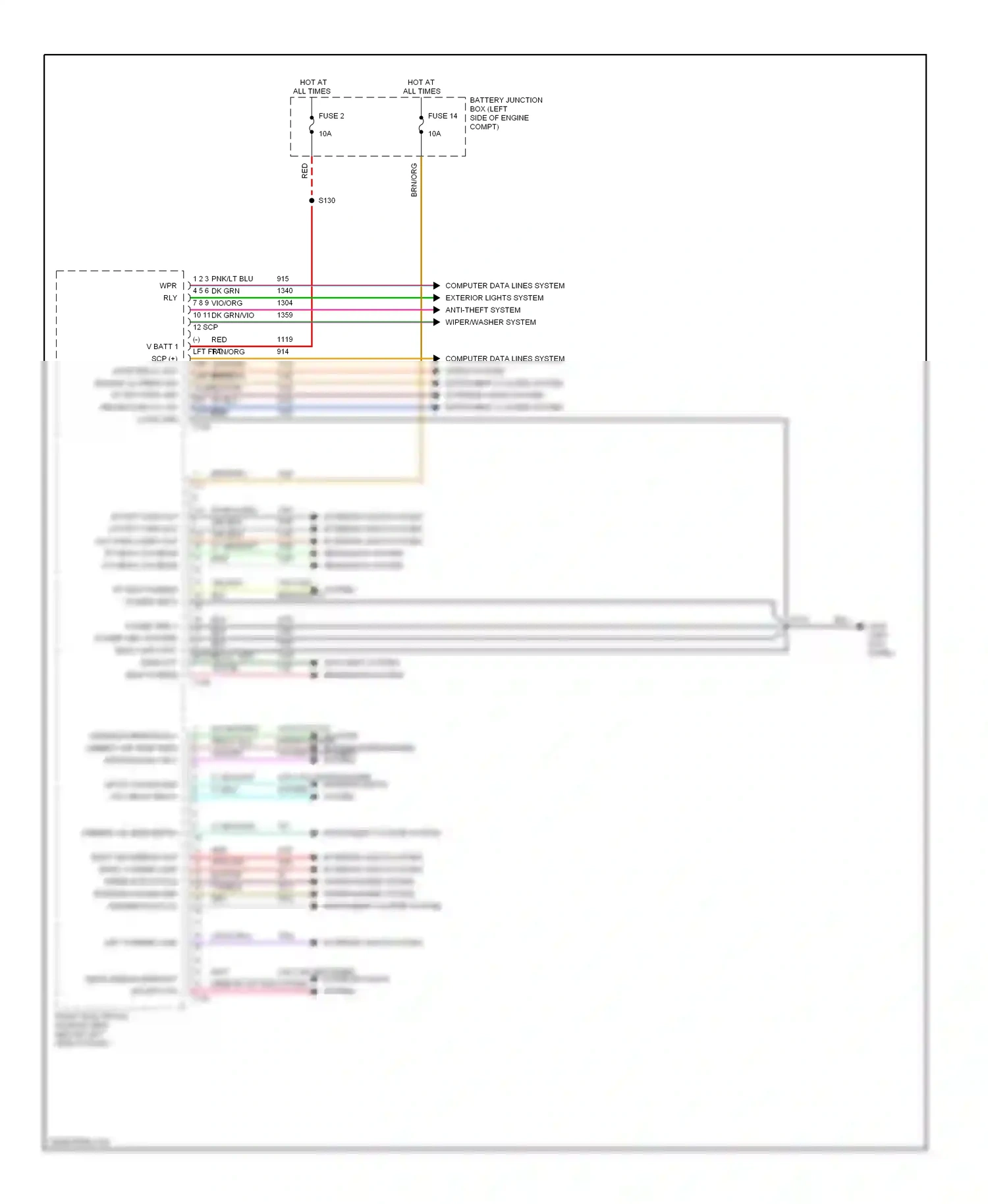 Ford Windstar I (1994-2003) (left kick panel) wiring diagram  (1 of 24)