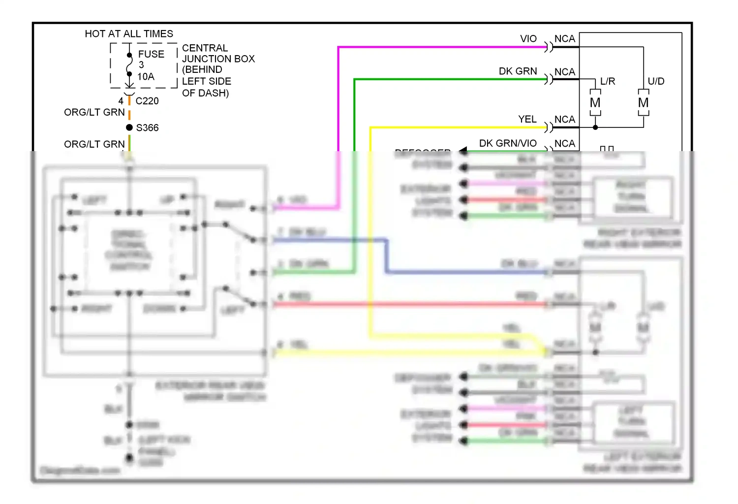 Wiring diagram l/r u/d for Ford Windstar I (1994-2003) (1 of 2)
