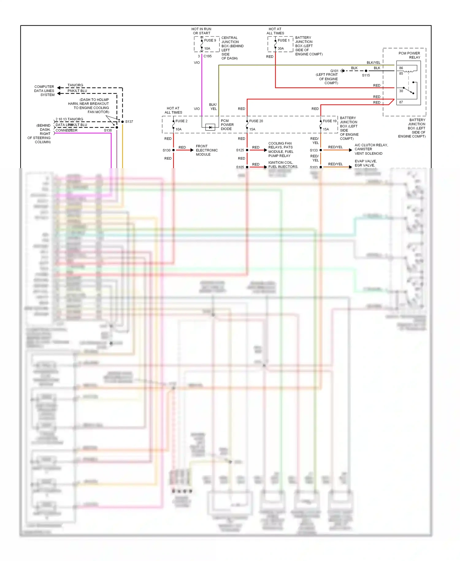 Wiring diagram shift solenoid b for Ford Windstar I (1994-2003) (1 of 1)