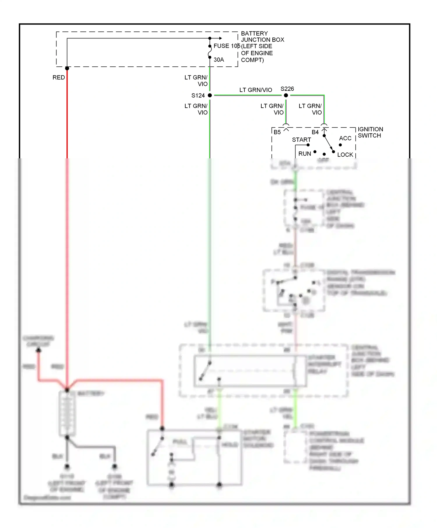 Wiring diagram vio for Ford Windstar I (1994-2003) (24 of 26)