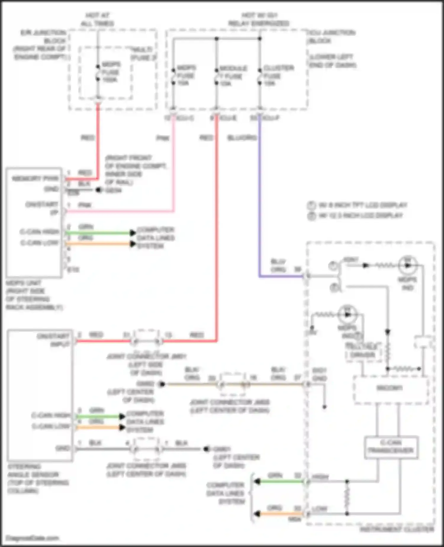 Wiring diagram cluster fuse for Genesis G70 I facelift (2020-2024) (7 of 24)