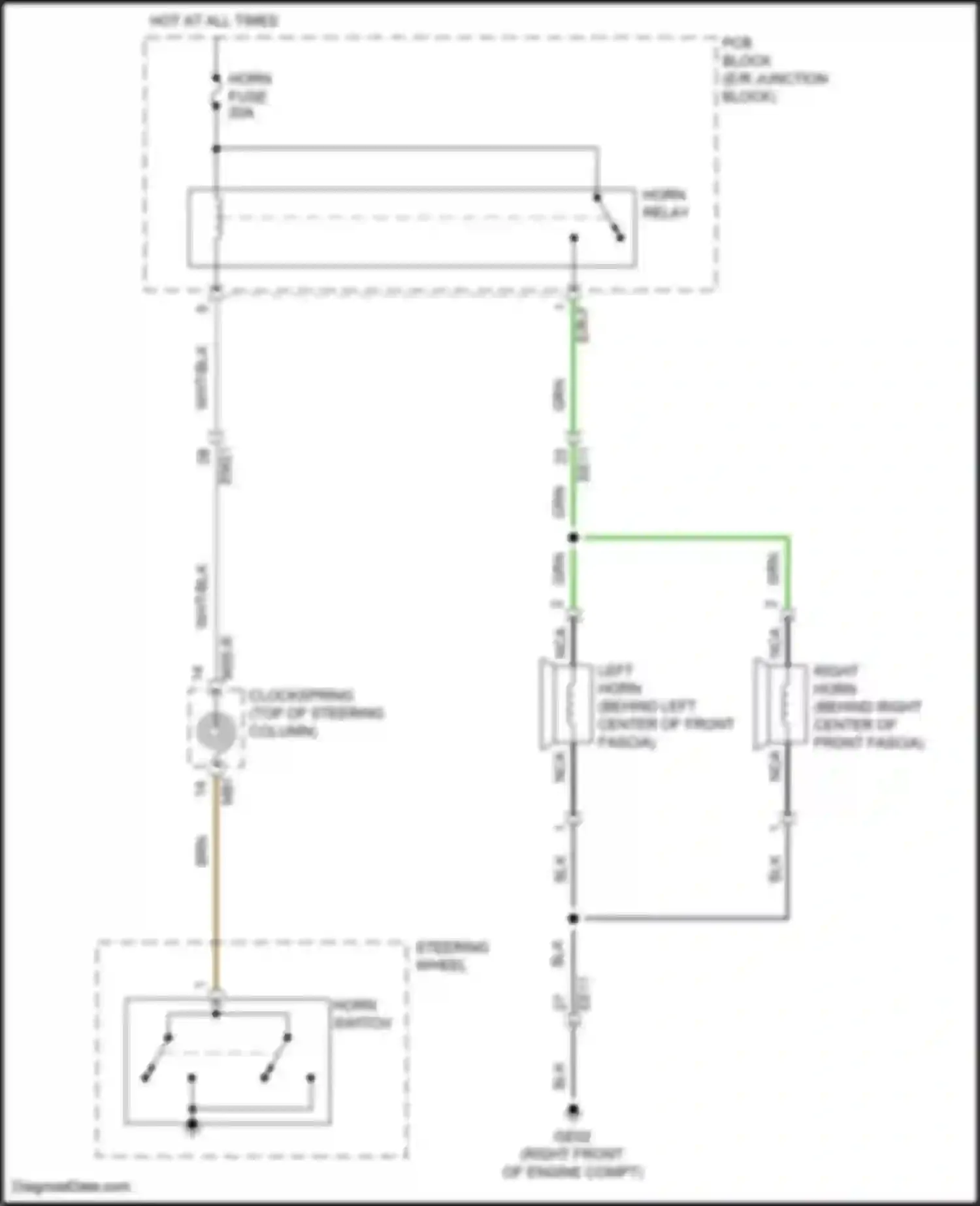 Wiring diagram pcb block for Genesis G70 I facelift (2020-2024)