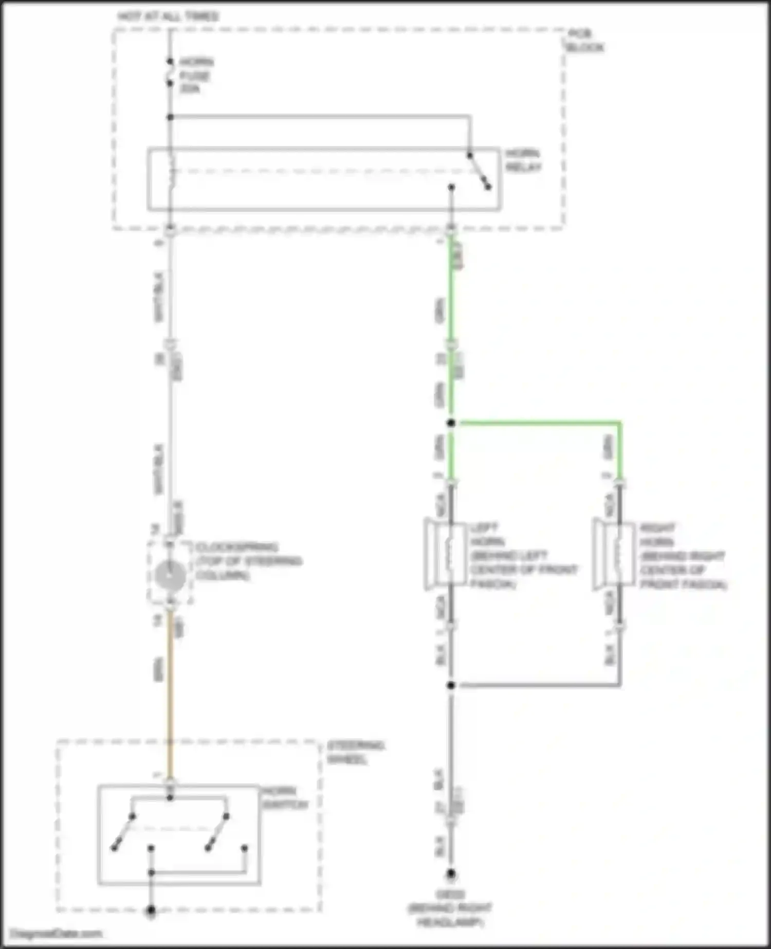 G70 Genesis I (2017-2021): Horn circuit