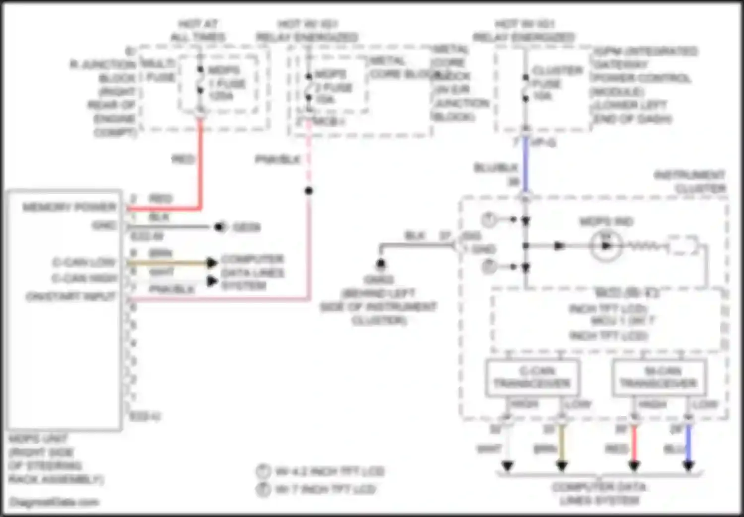 G80 Genesis I (2016-2020): Electronic power steering circuit