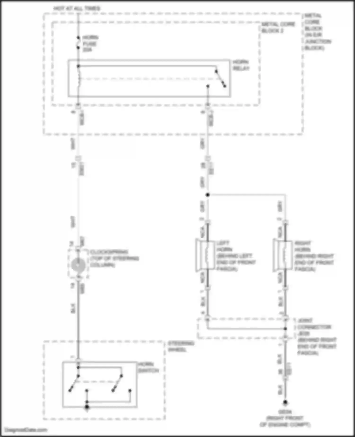 G80 Genesis I (2016-2020): Horn circuit