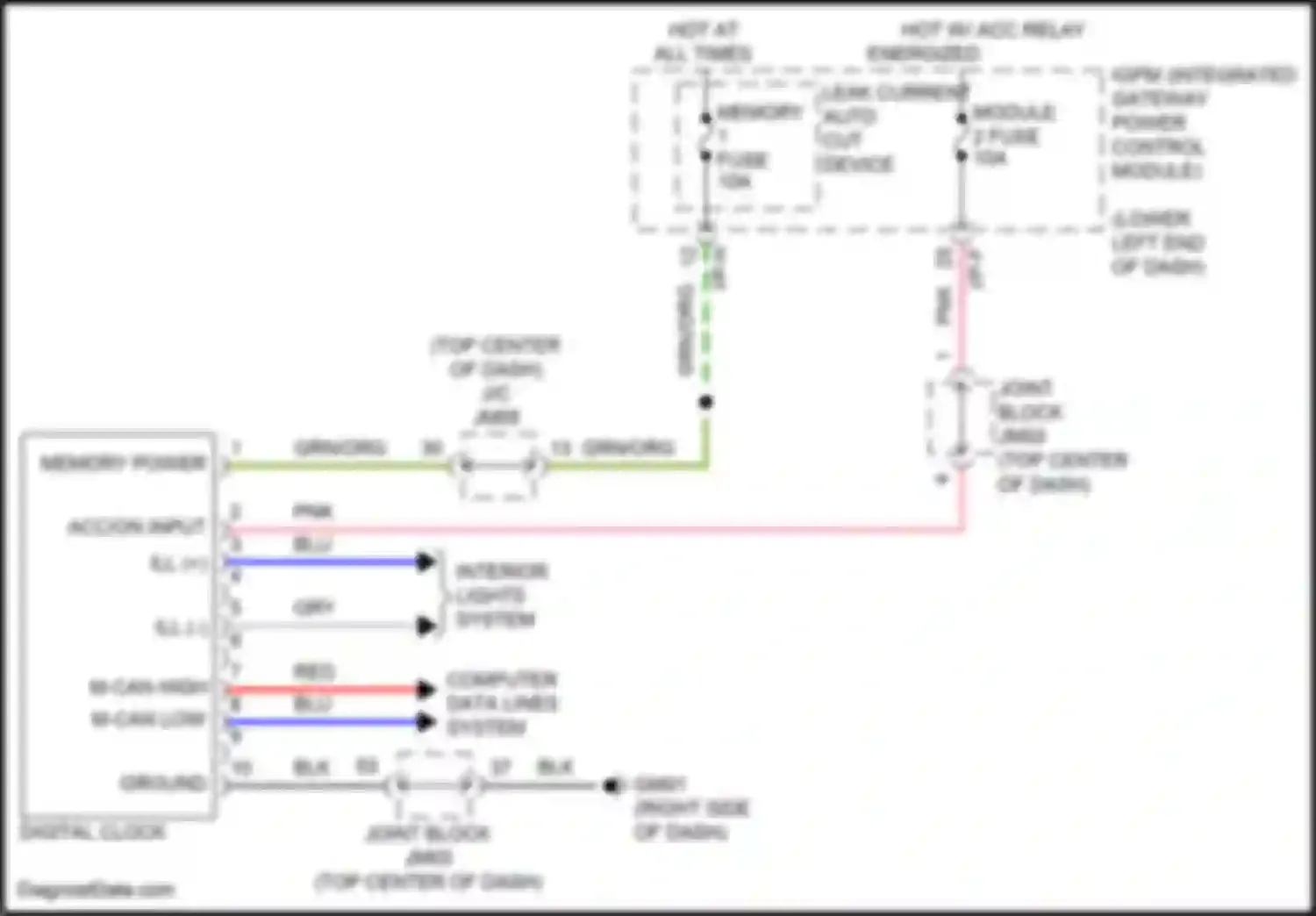 G80 Genesis I (2016-2020): Clock circuit