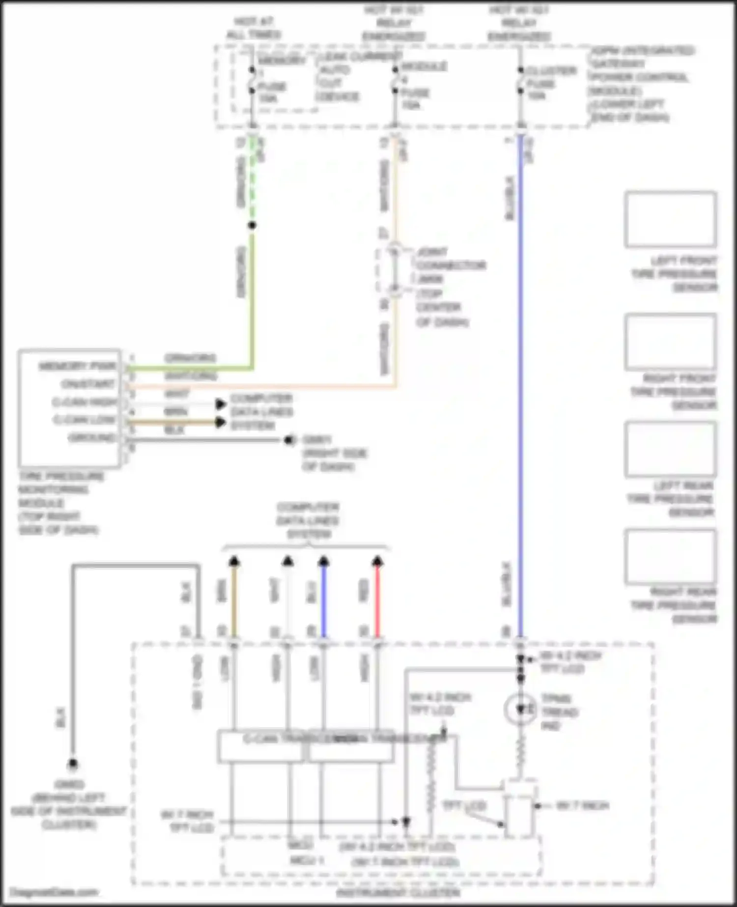 G80 Genesis I (2016-2020): Tire pressure monitoring circuit