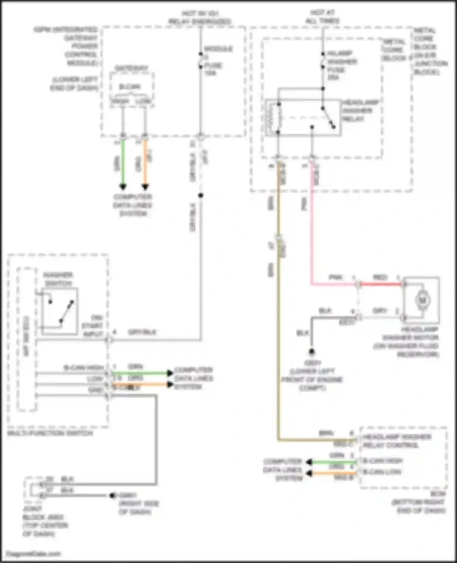 G80 Genesis I (2016-2020): Headlamp washer circuit