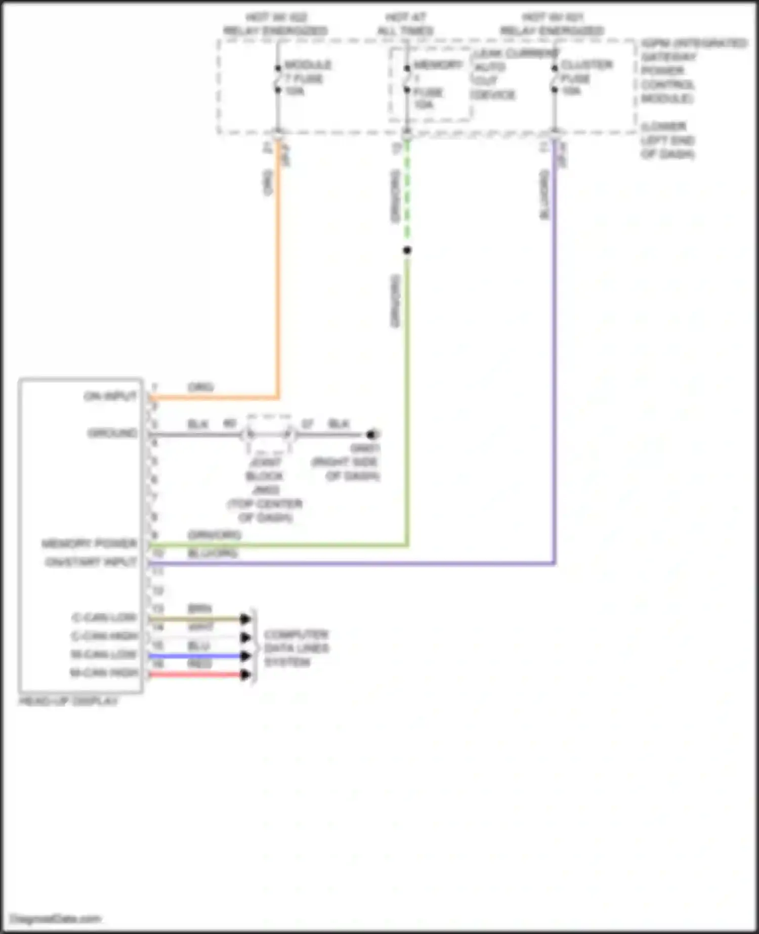 Wiring diagram computer data lines system for Genesis G80 I (2016-2020) (16 of 122)