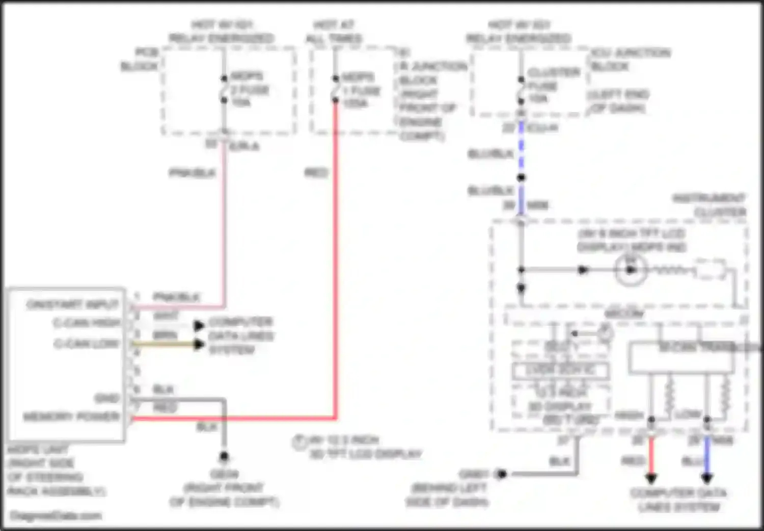 G80 Genesis II (2020-2024): Electronic power steering circuit