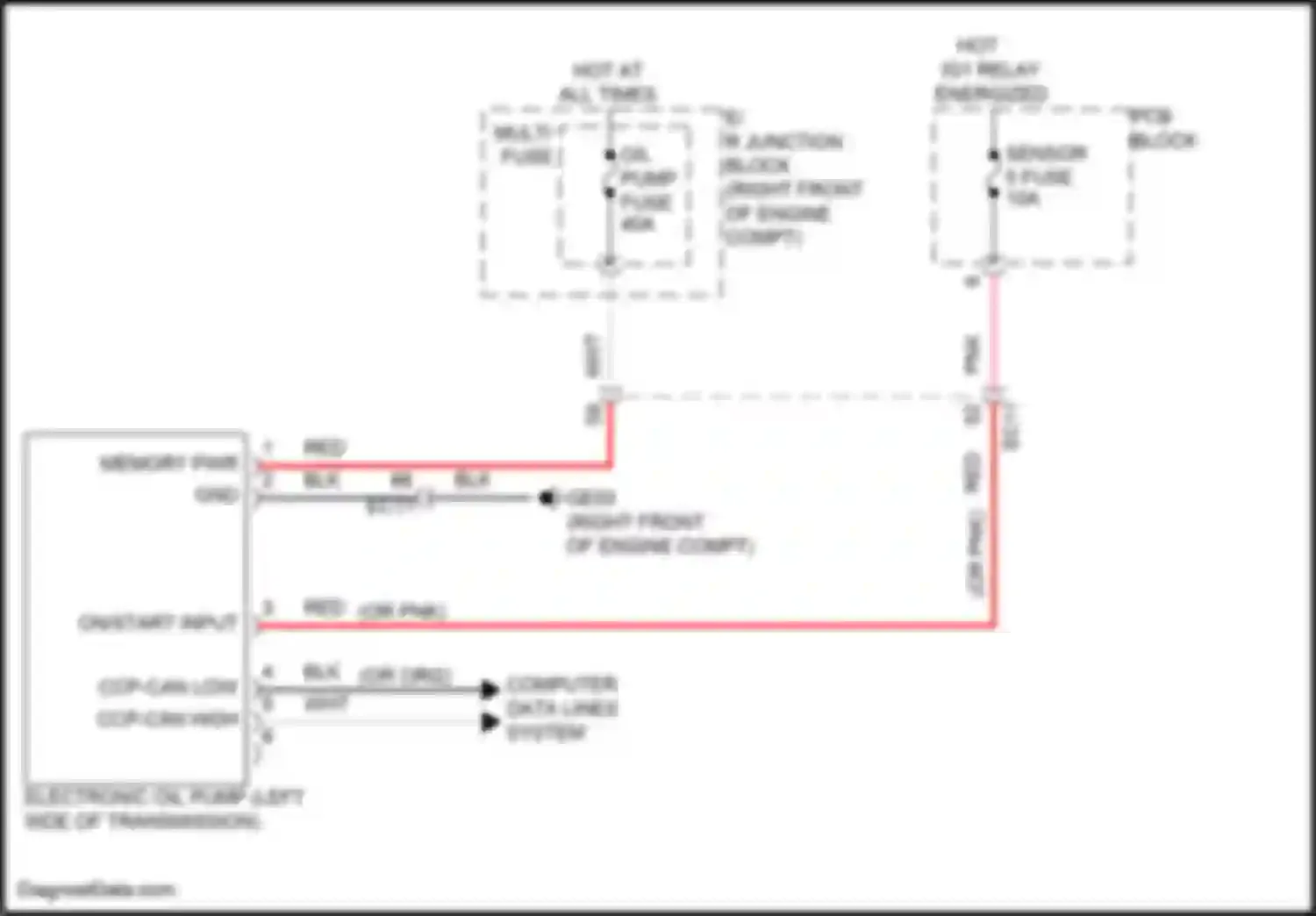 G80 Genesis II (2020-2024): Wiring diagram engine performance 2.5l turbo, electric oil pump circuit