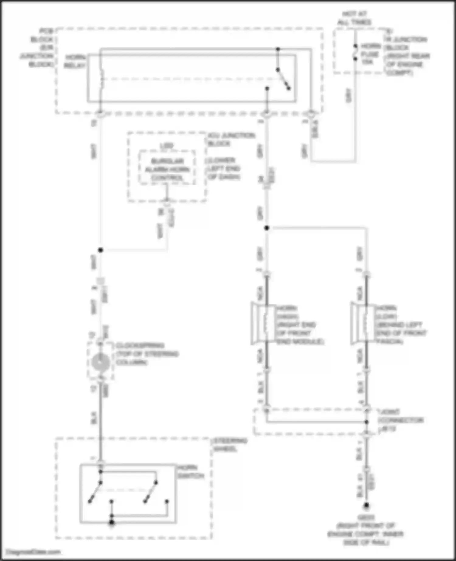 G80 Genesis II (2020-2024): Horn circuit