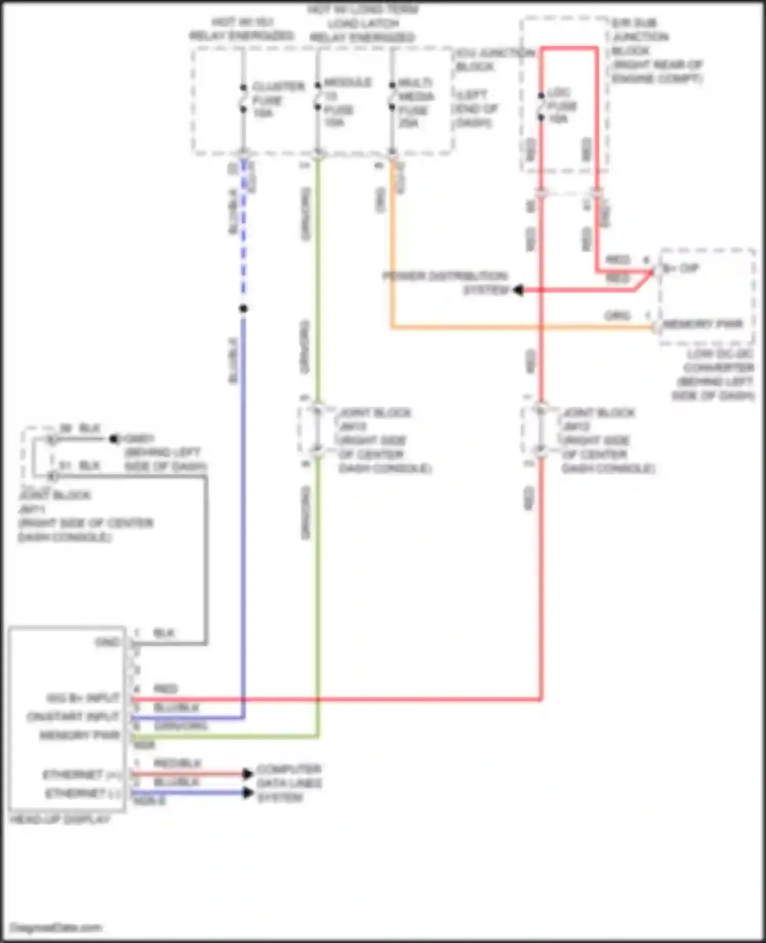 Wiring diagram power distribution system for Genesis G80 II (2020-2024) (4 of 21)