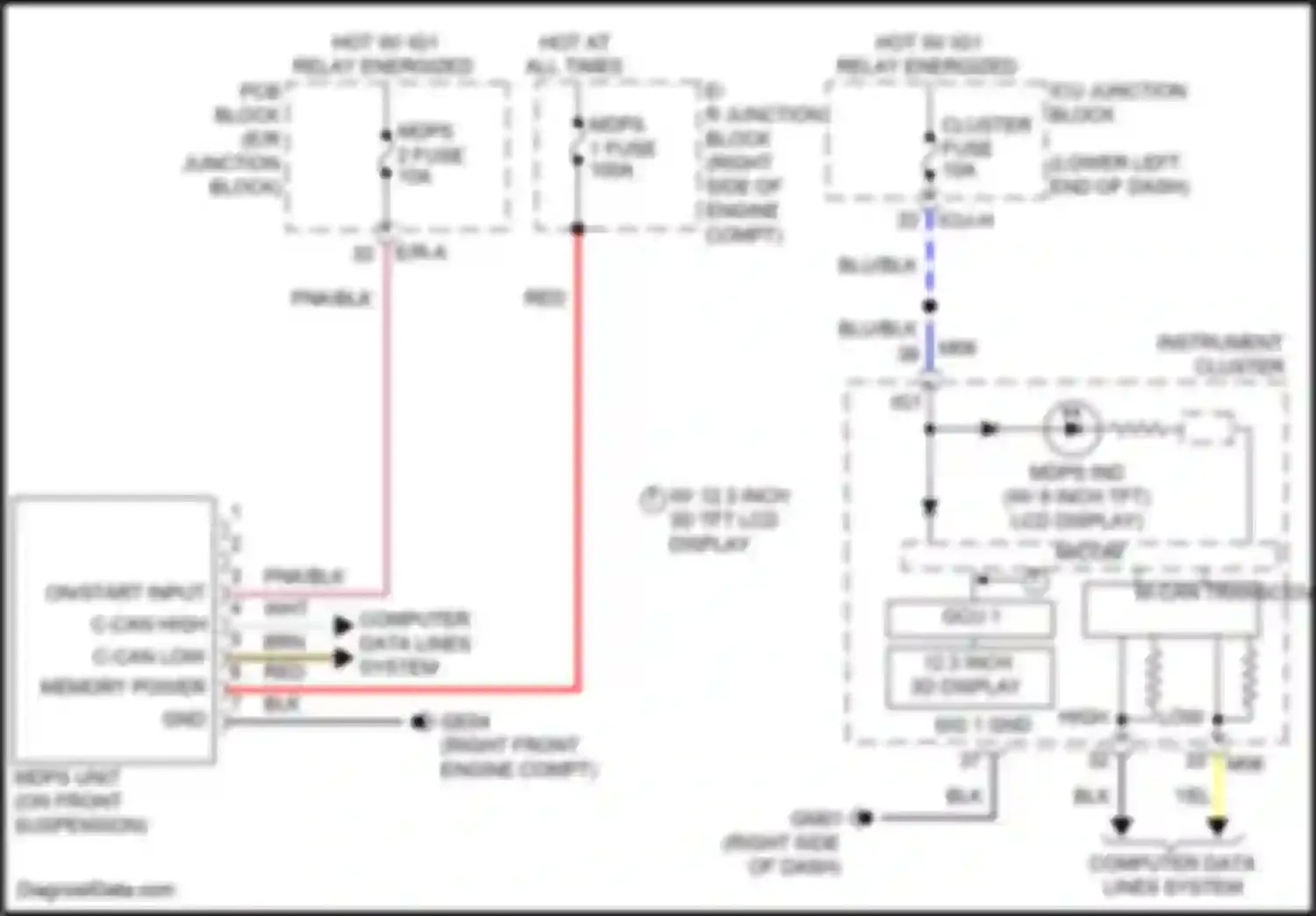GV70 Genesis I (2020-2024): Electronic power steering circuit