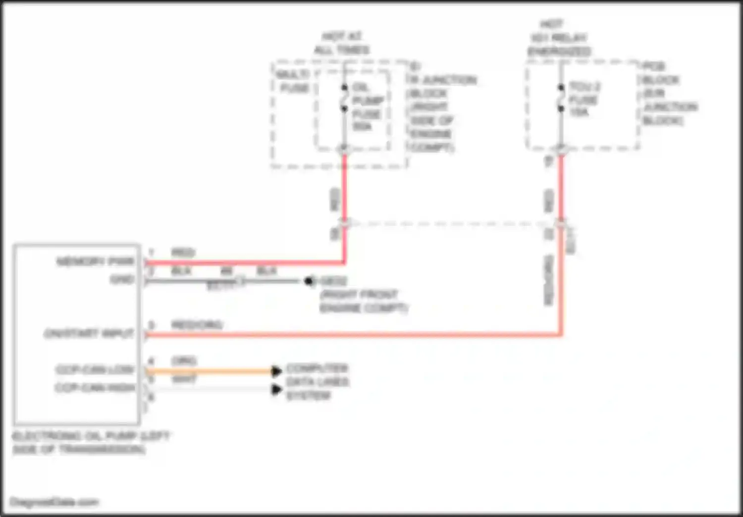 GV70 Genesis I (2020-2024): Wiring diagram engine performance 3.5l turbo, electric oil pump circuit