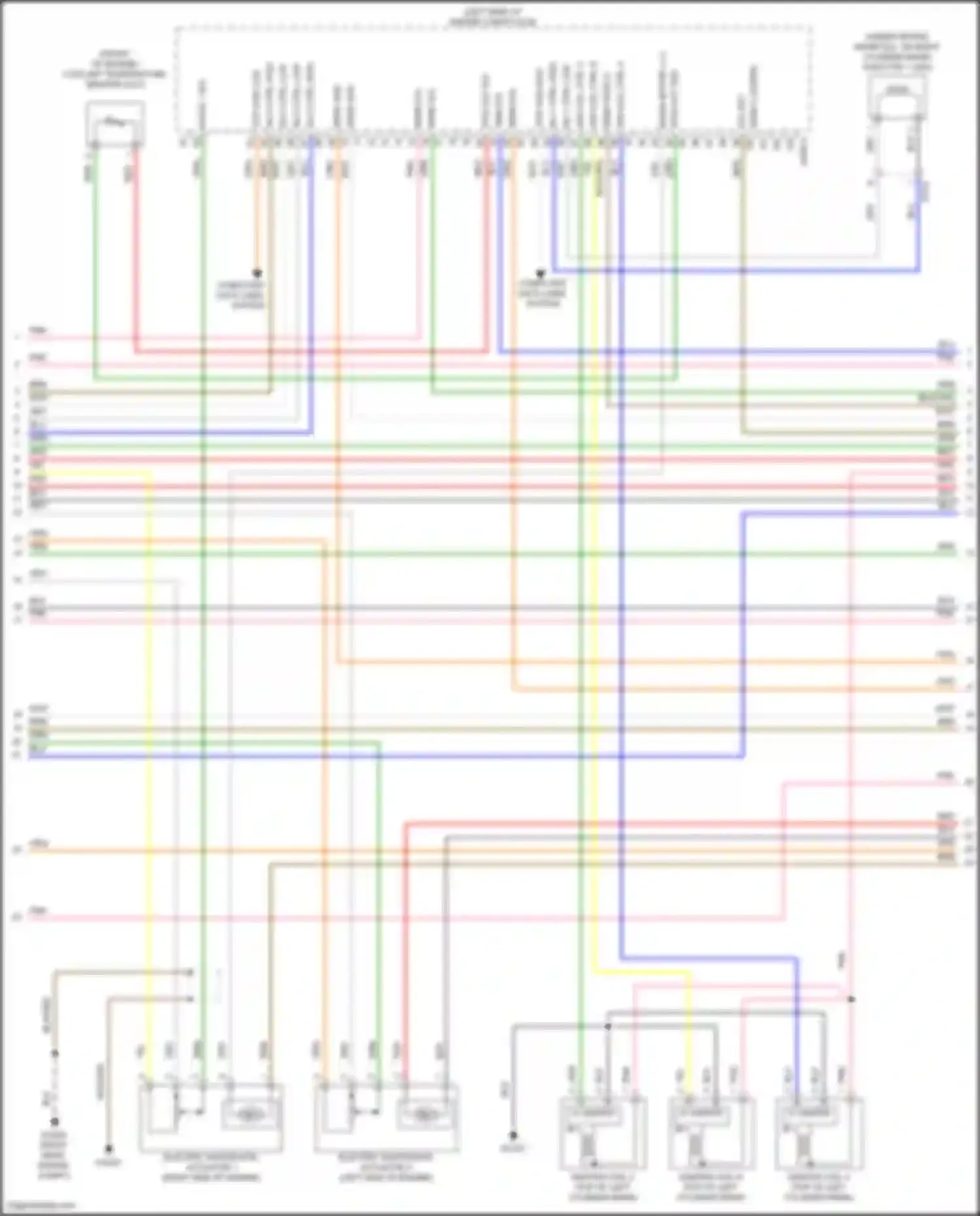 GV70 Genesis I (2020-2024): Wiring diagram engine performance 3.5l turbo, engine controls circuit (2 of 8)