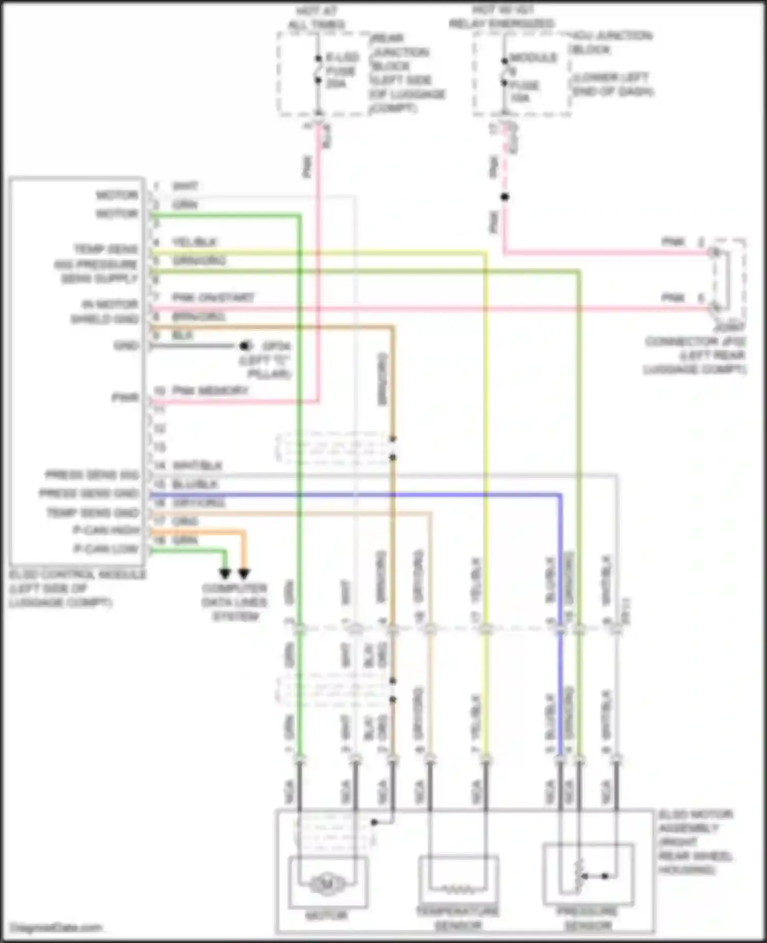 GV70 Genesis I (2020-2024): Electronic limited slip differential system circuit