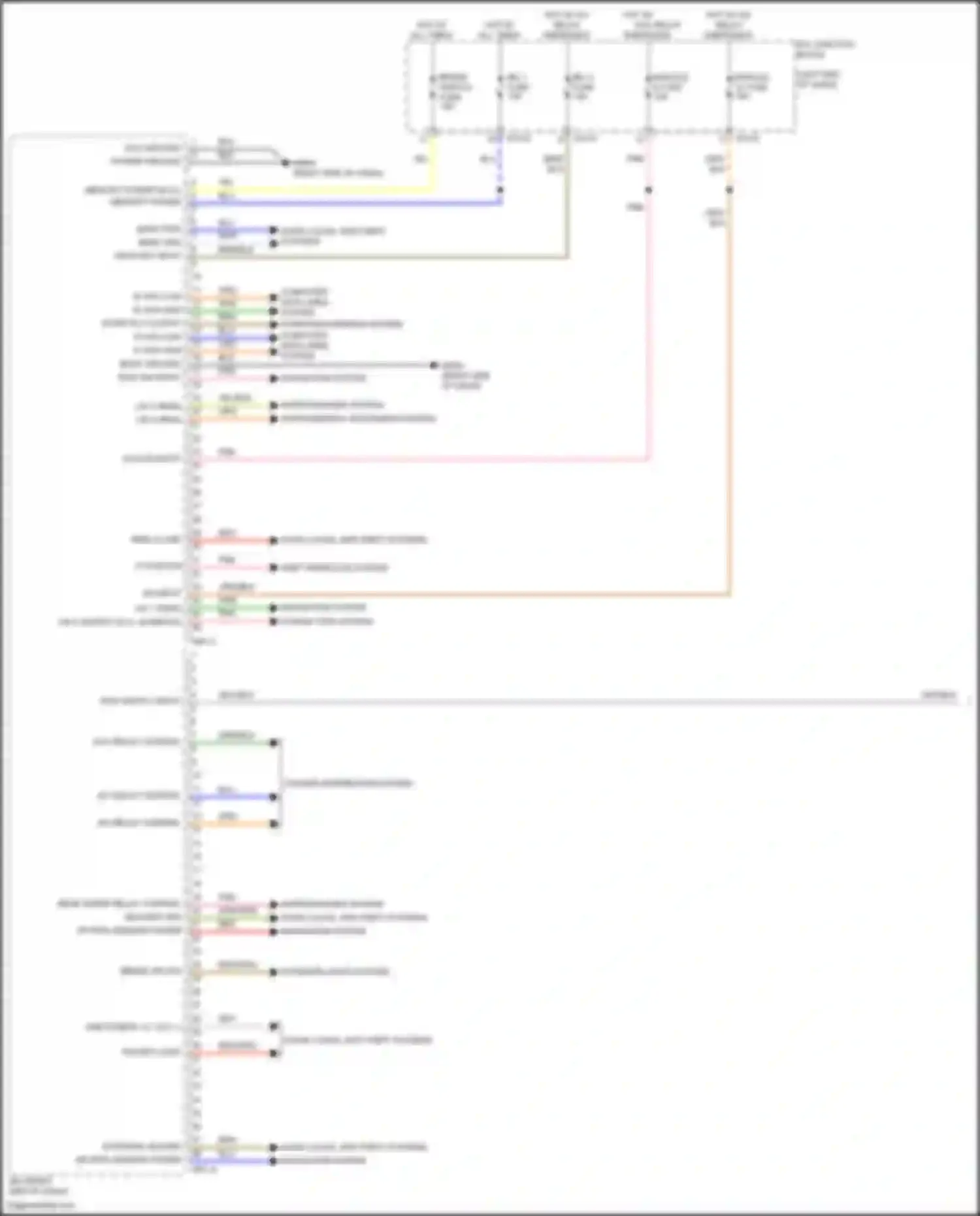 GV80 Coupe Genesis I (2023-2024): Integrated control unit circuit (1 of 2)